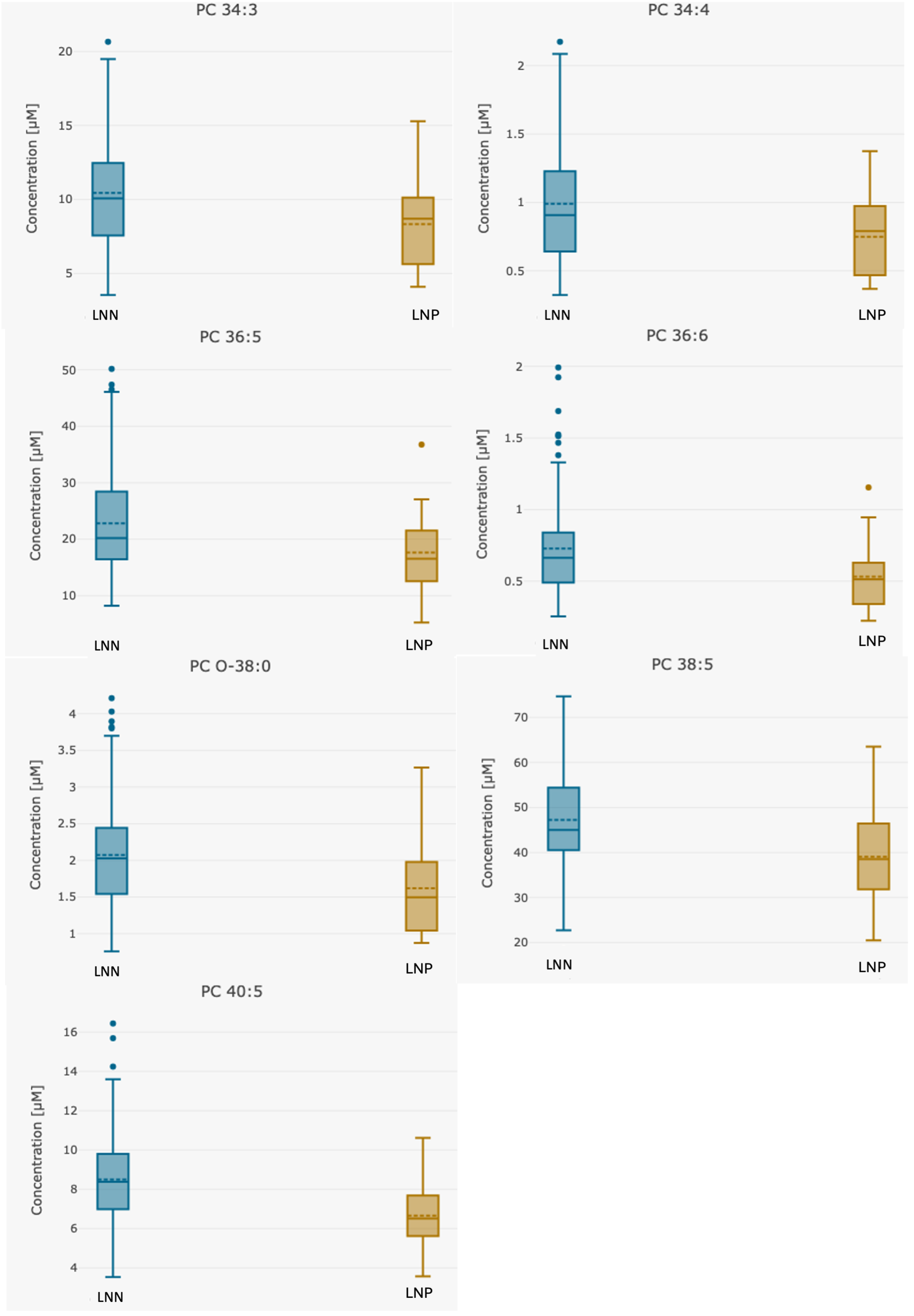 Metabolites 15 00422 g004b