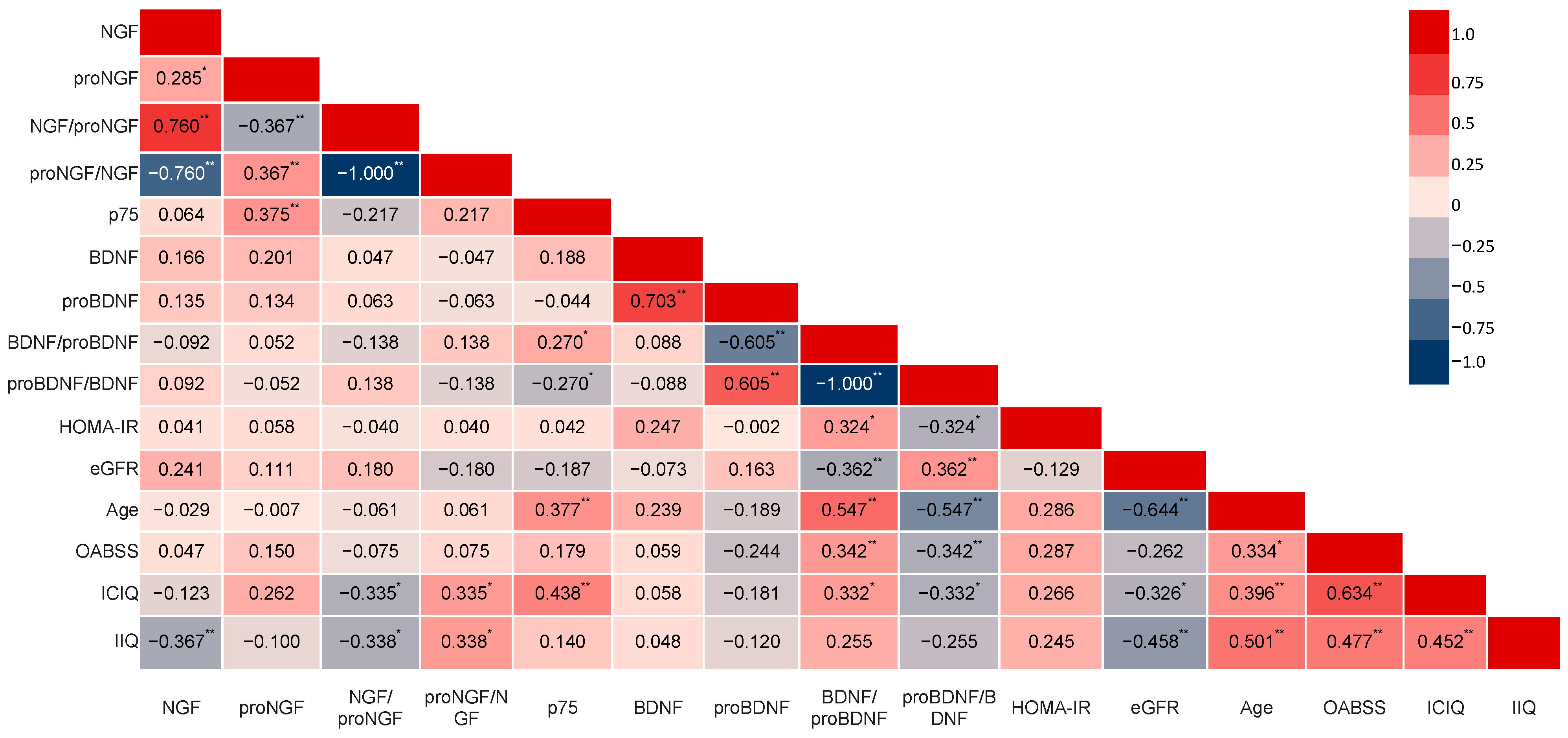 Metabolites 15 00429 g002