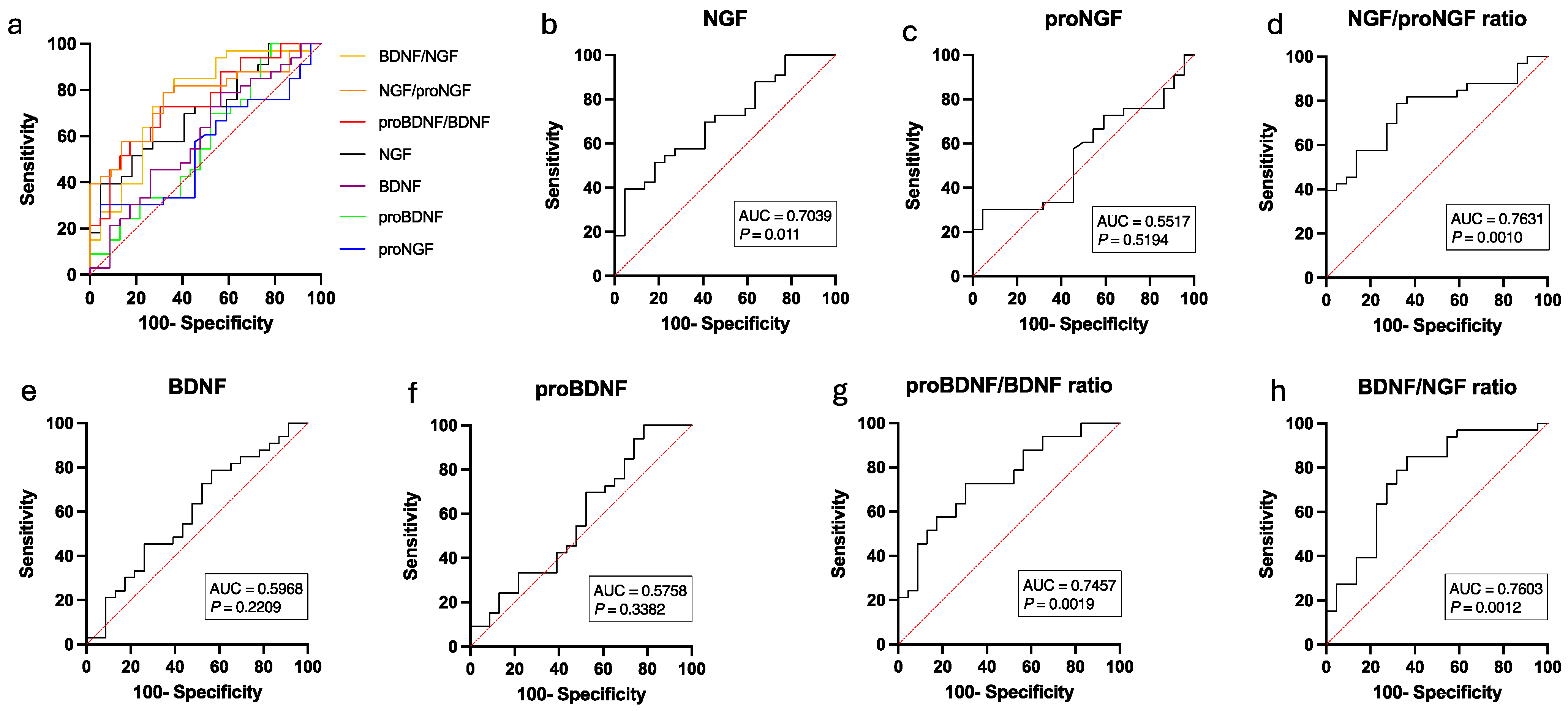 Metabolites 15 00429 g004