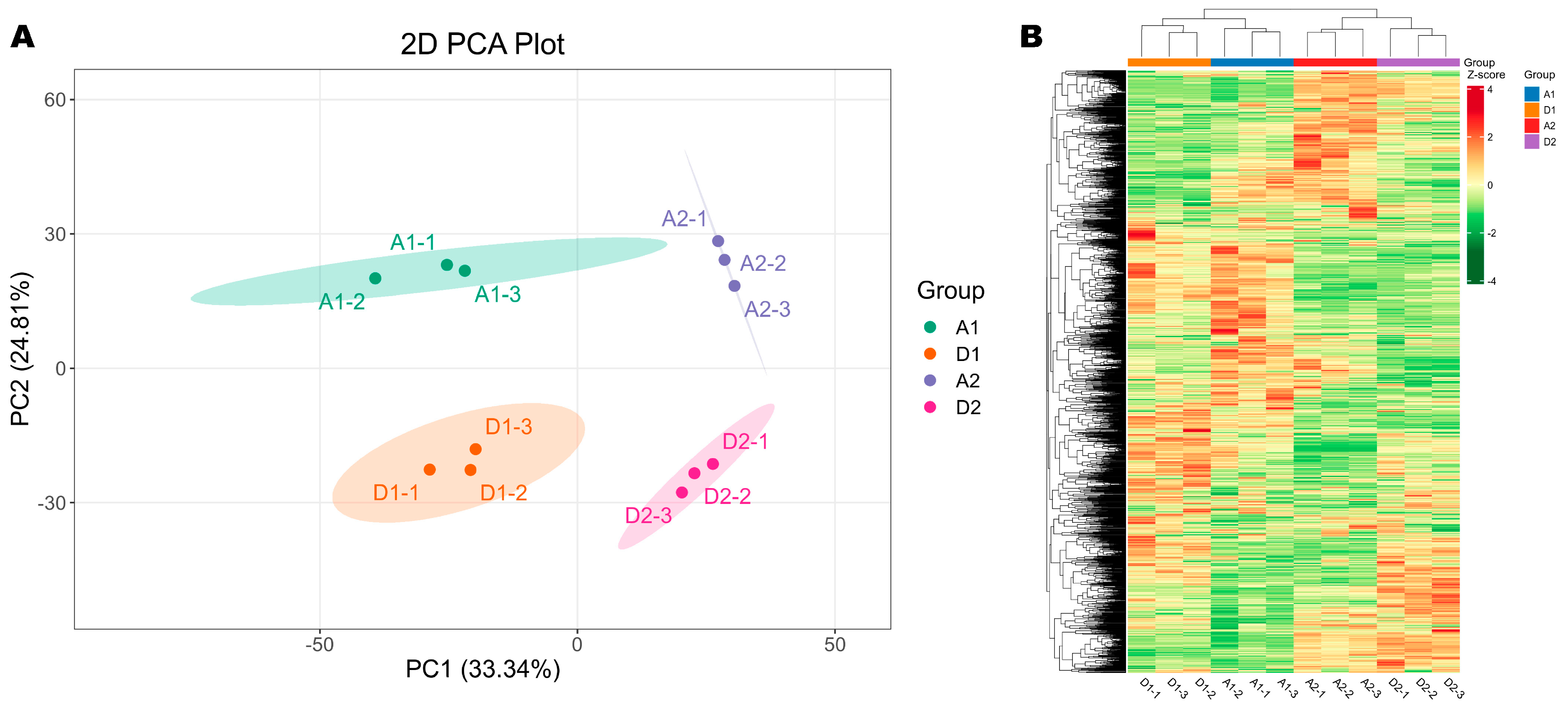 Metabolites 15 00430 g003