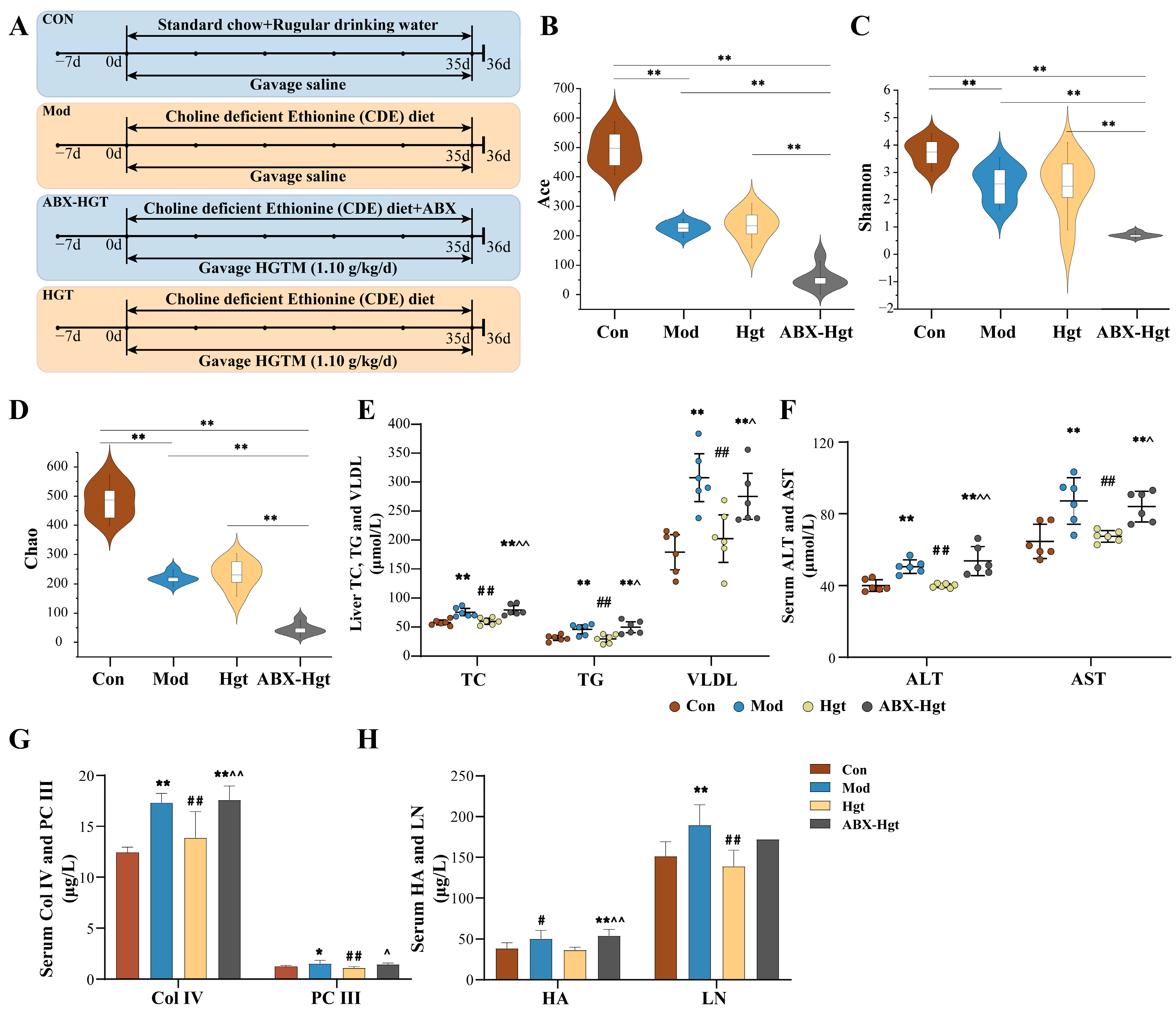 Metabolites 15 00433 g003a