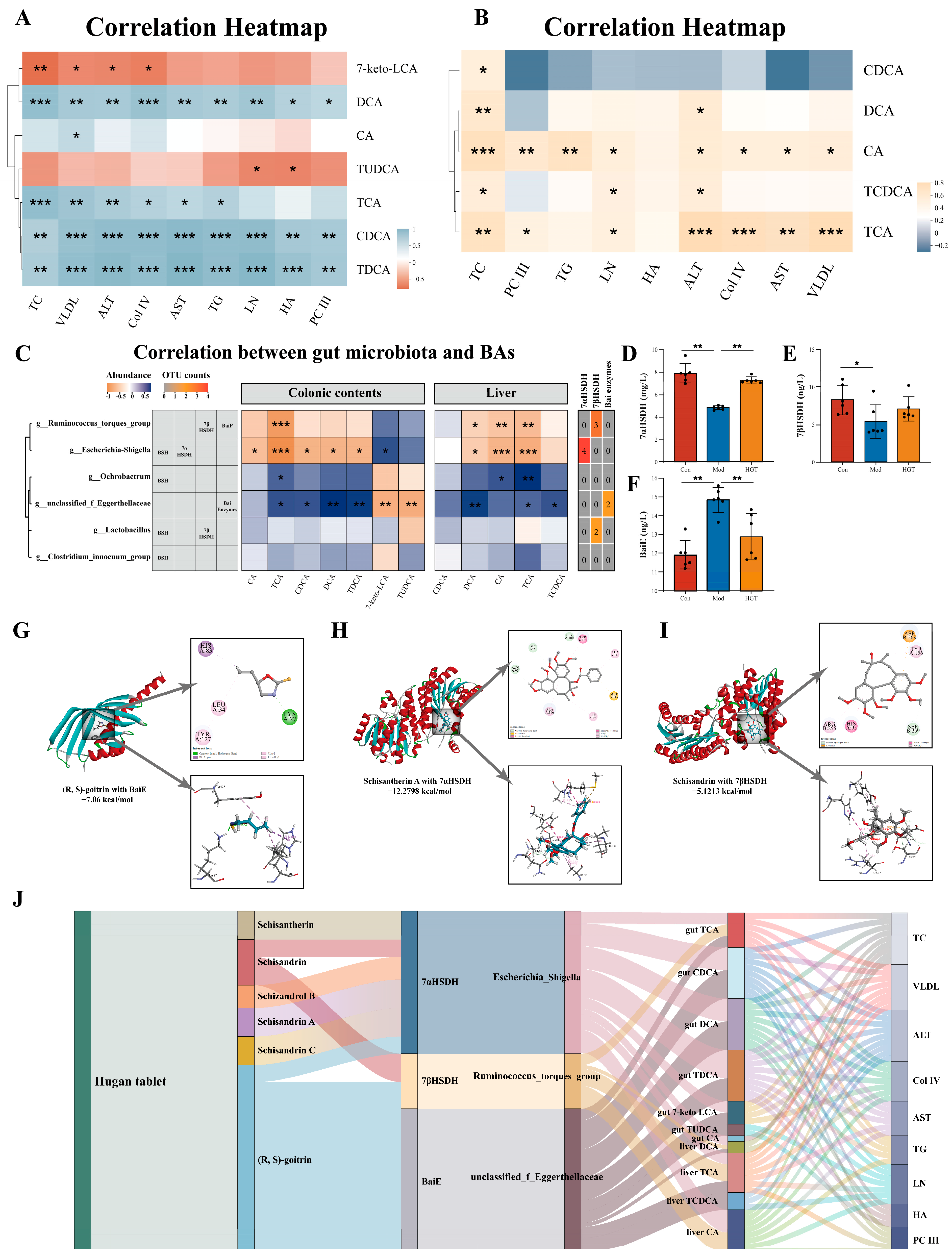 Metabolites 15 00433 g005