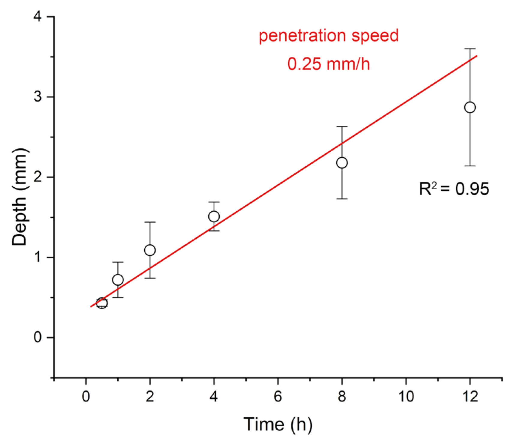 Metabolites 15 00437 g003