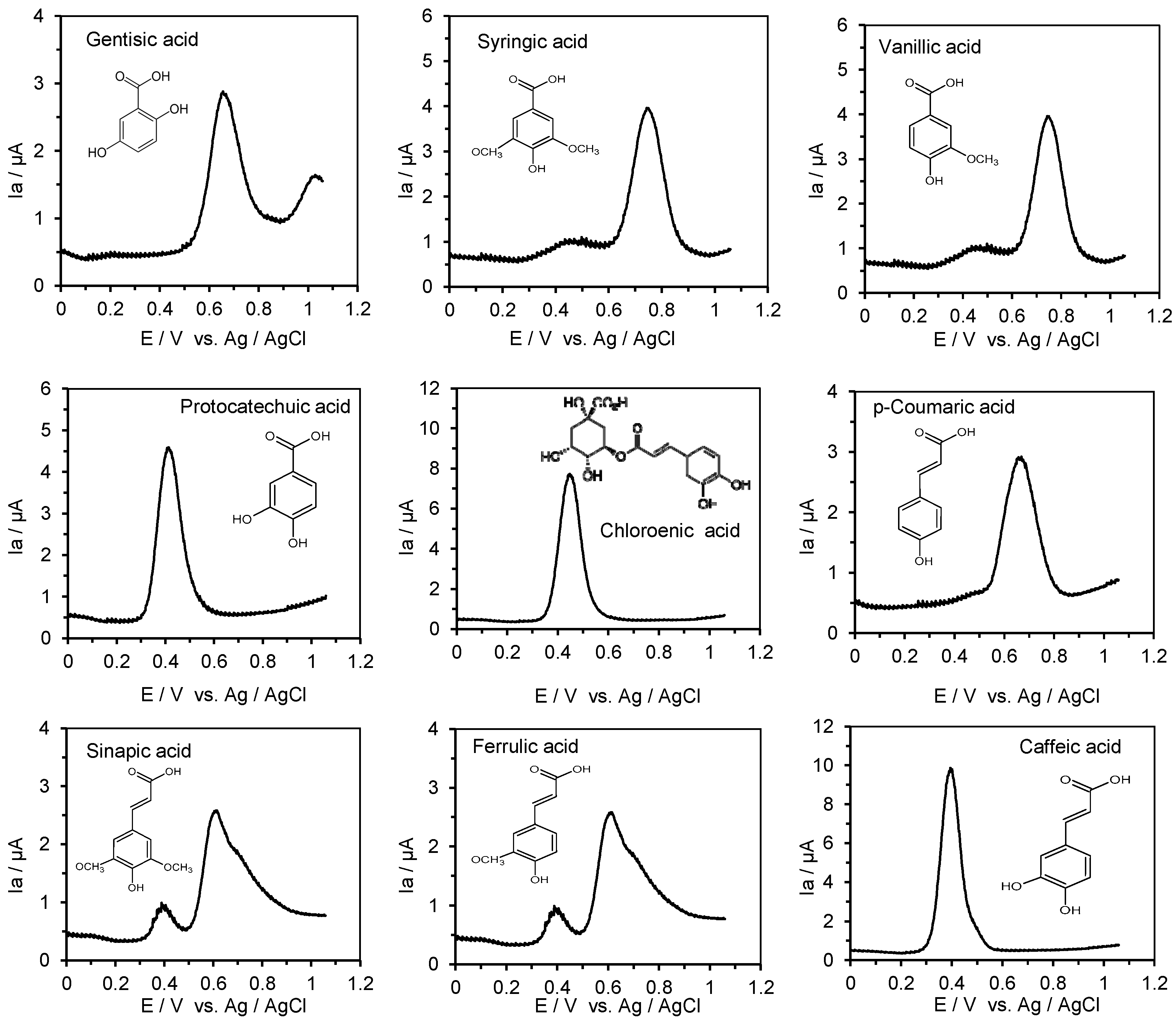 Metabolites 15 00443 g001