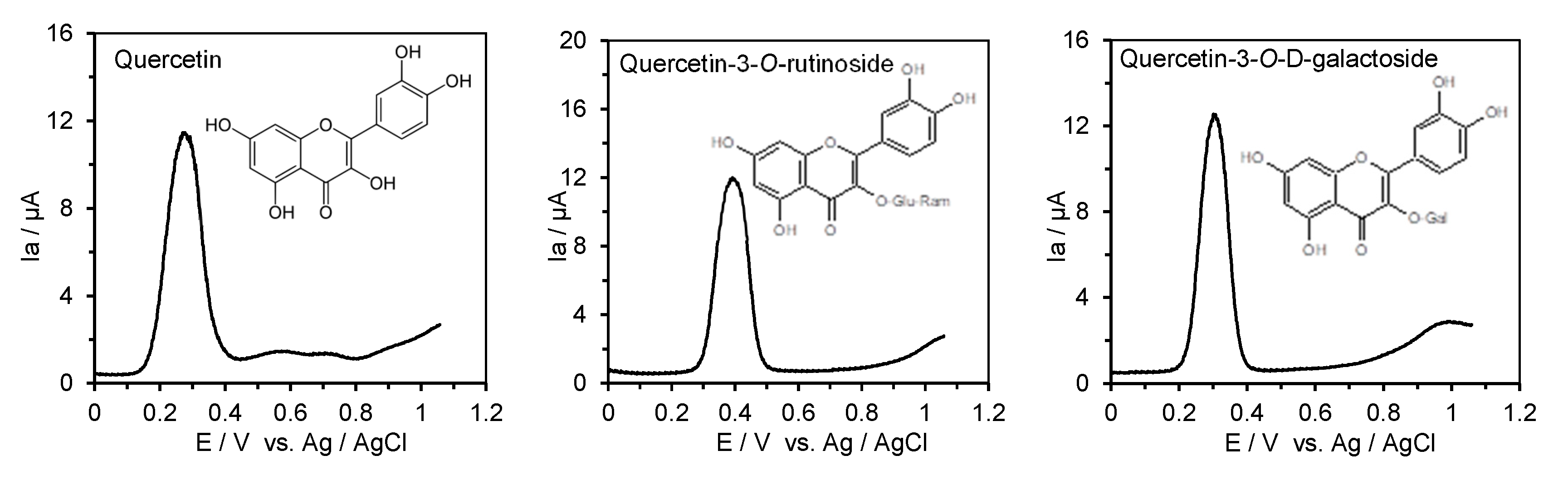 Metabolites 15 00443 g002a