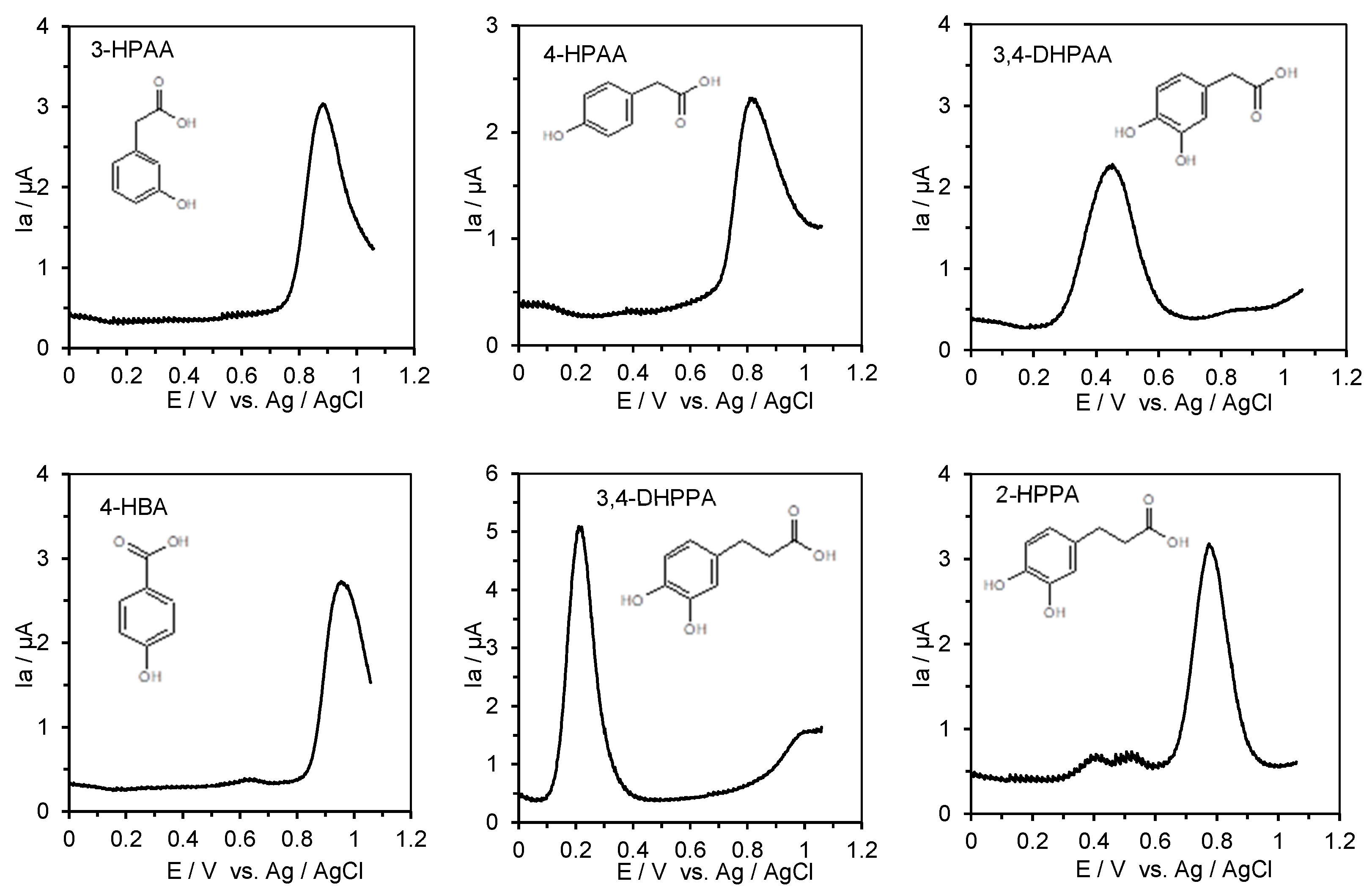 Metabolites 15 00443 g003a