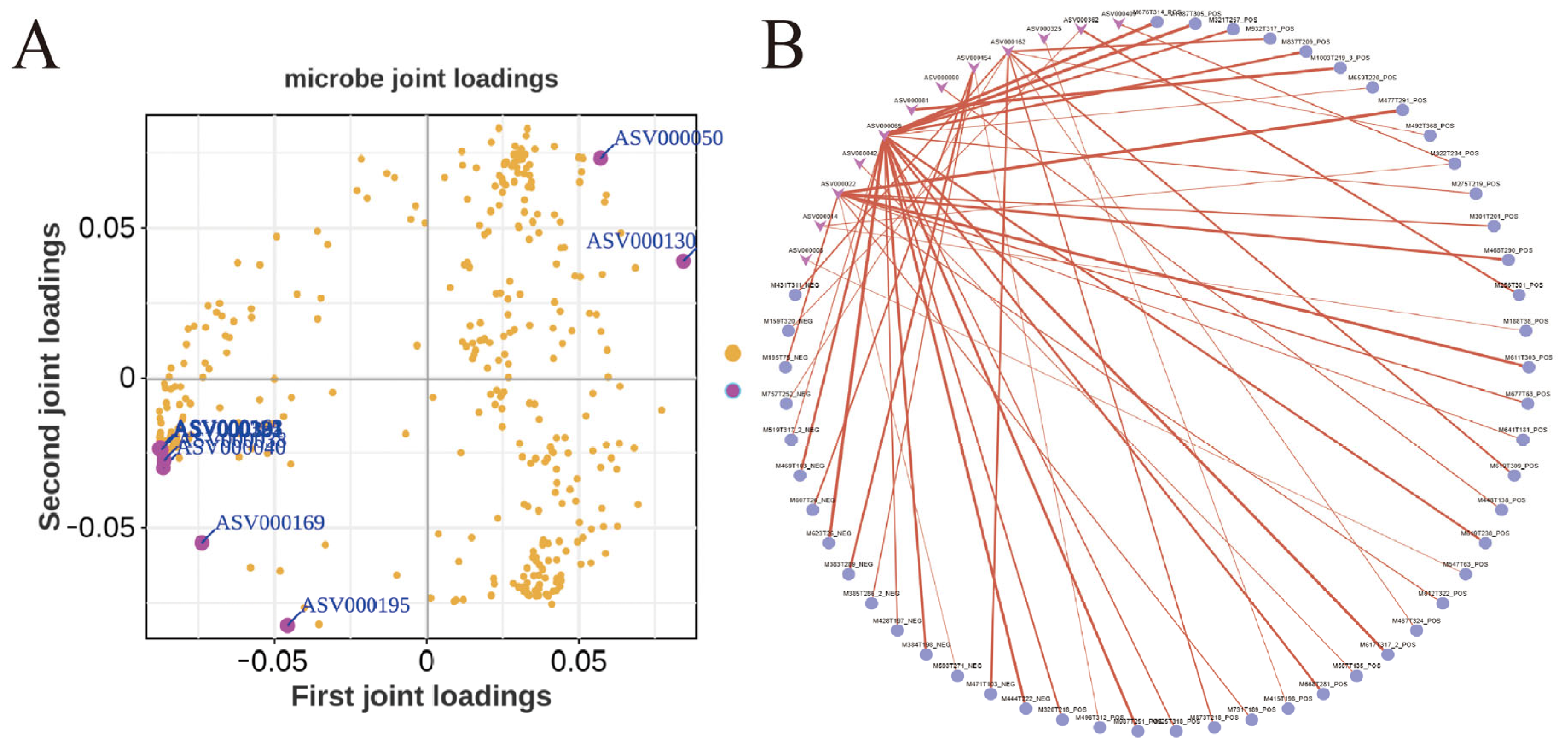Metabolites 15 00447 g005