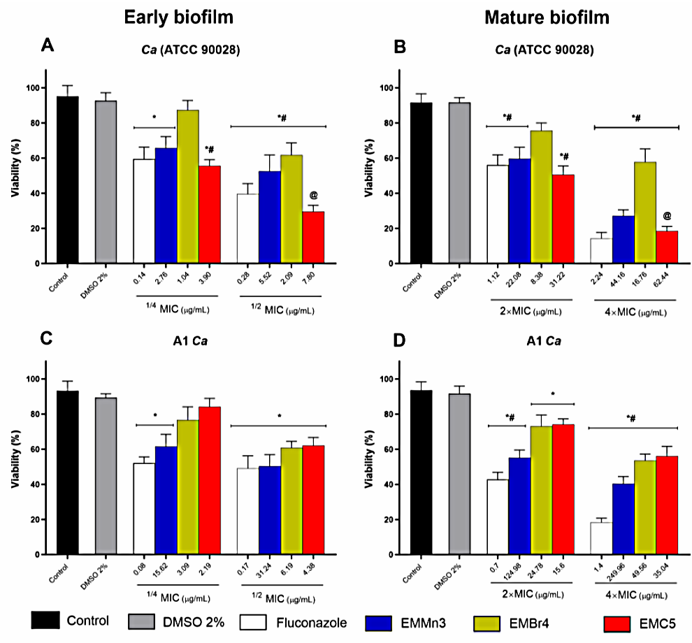 Metabolites 15 00451 g004