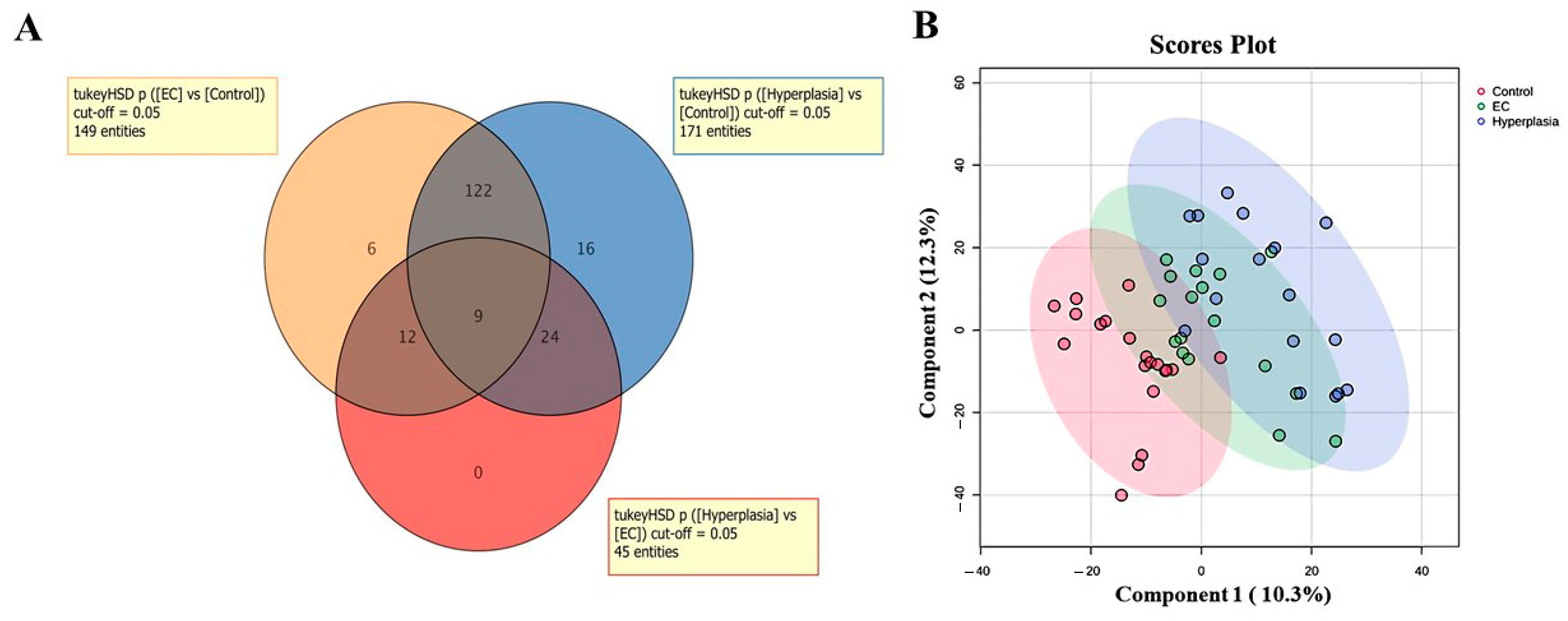 Metabolites 15 00458 g001