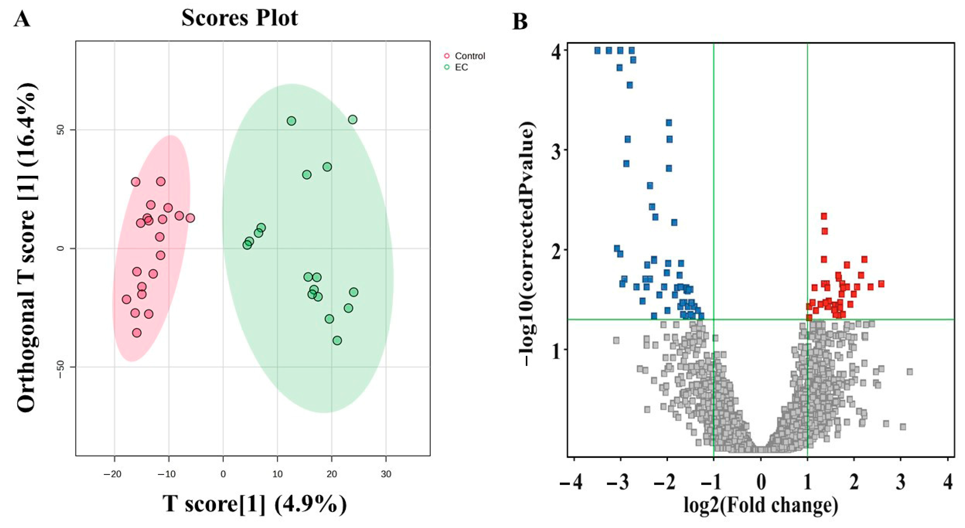 Metabolites 15 00458 g002