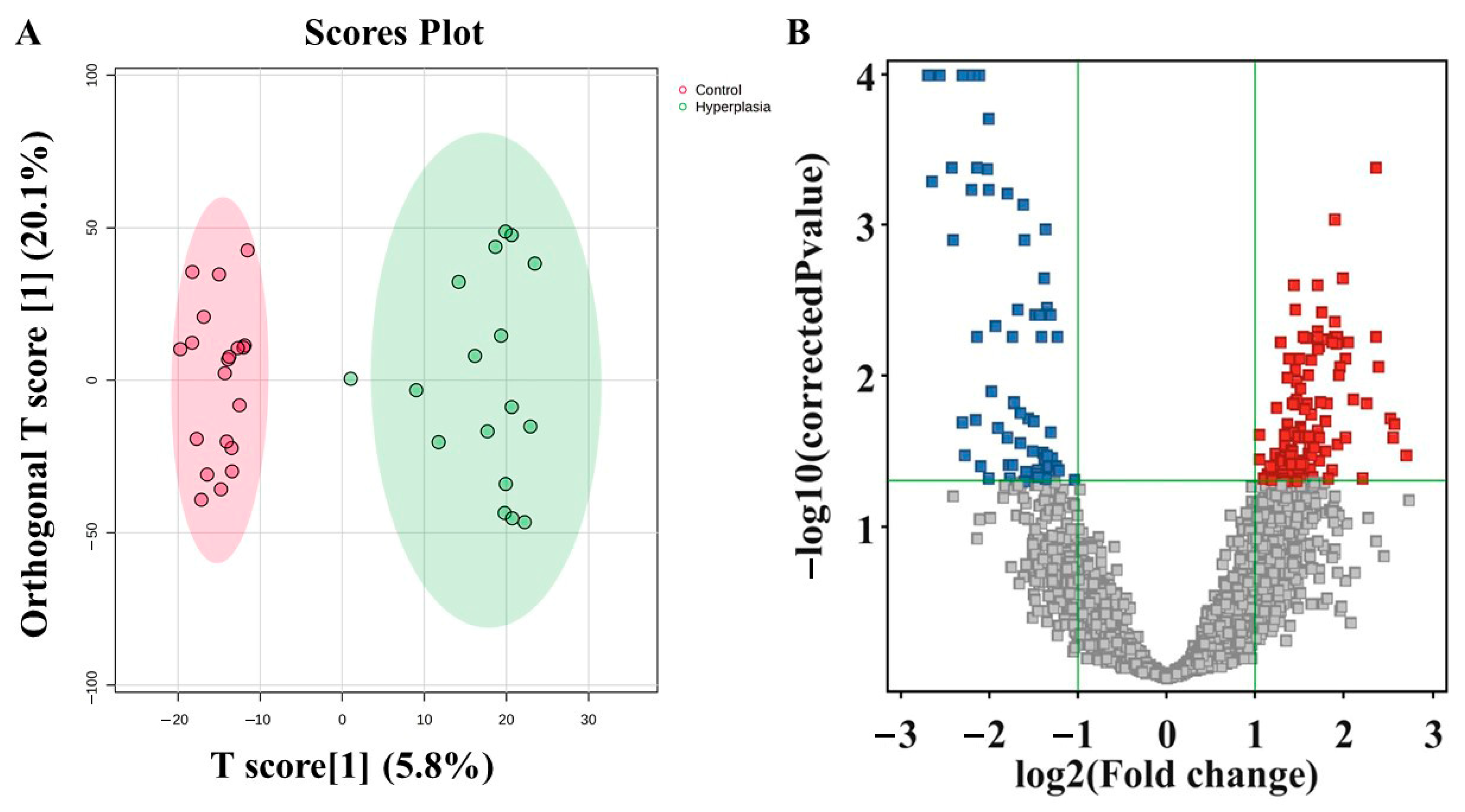 Metabolites 15 00458 g003