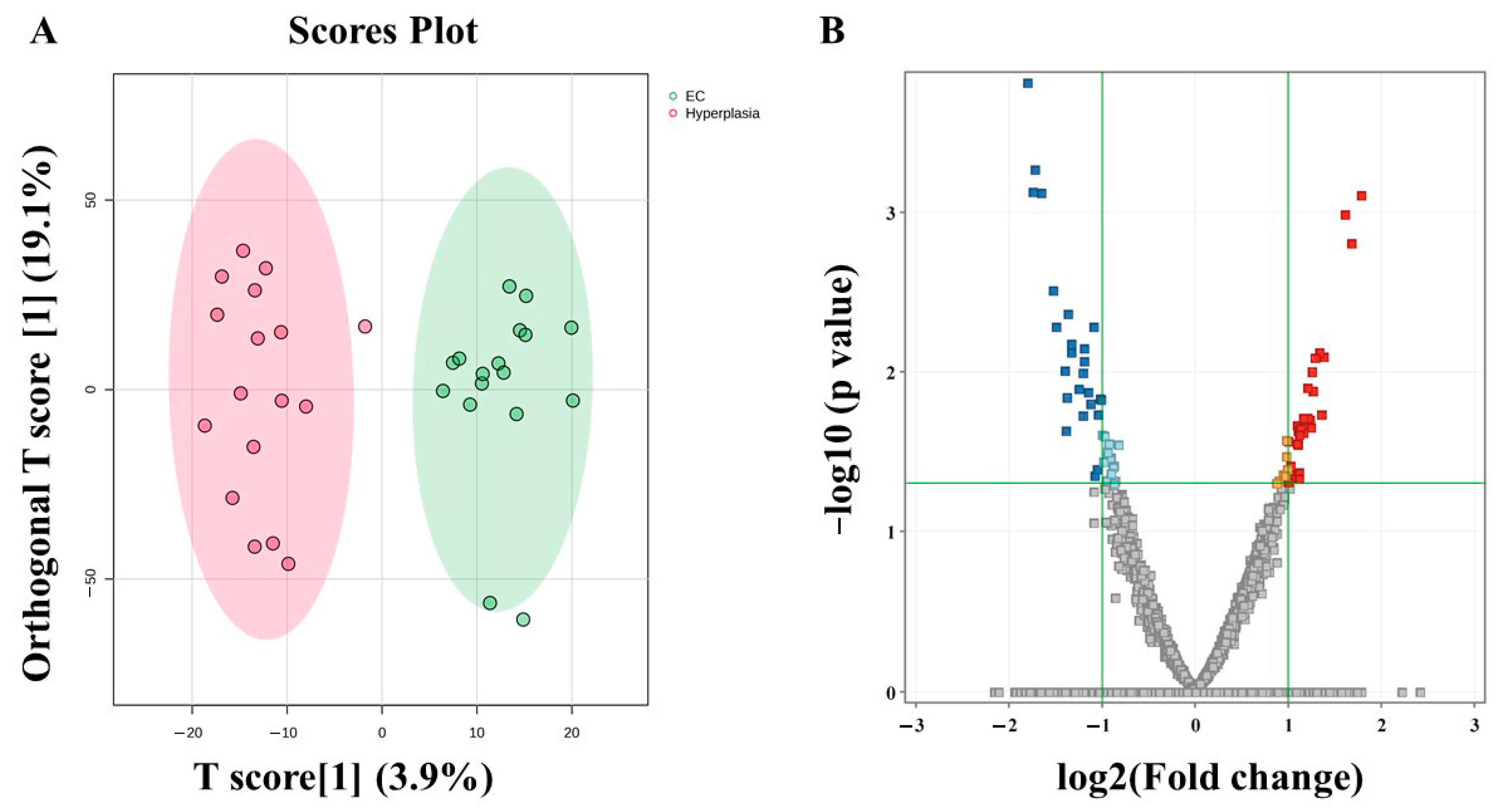 Metabolites 15 00458 g004