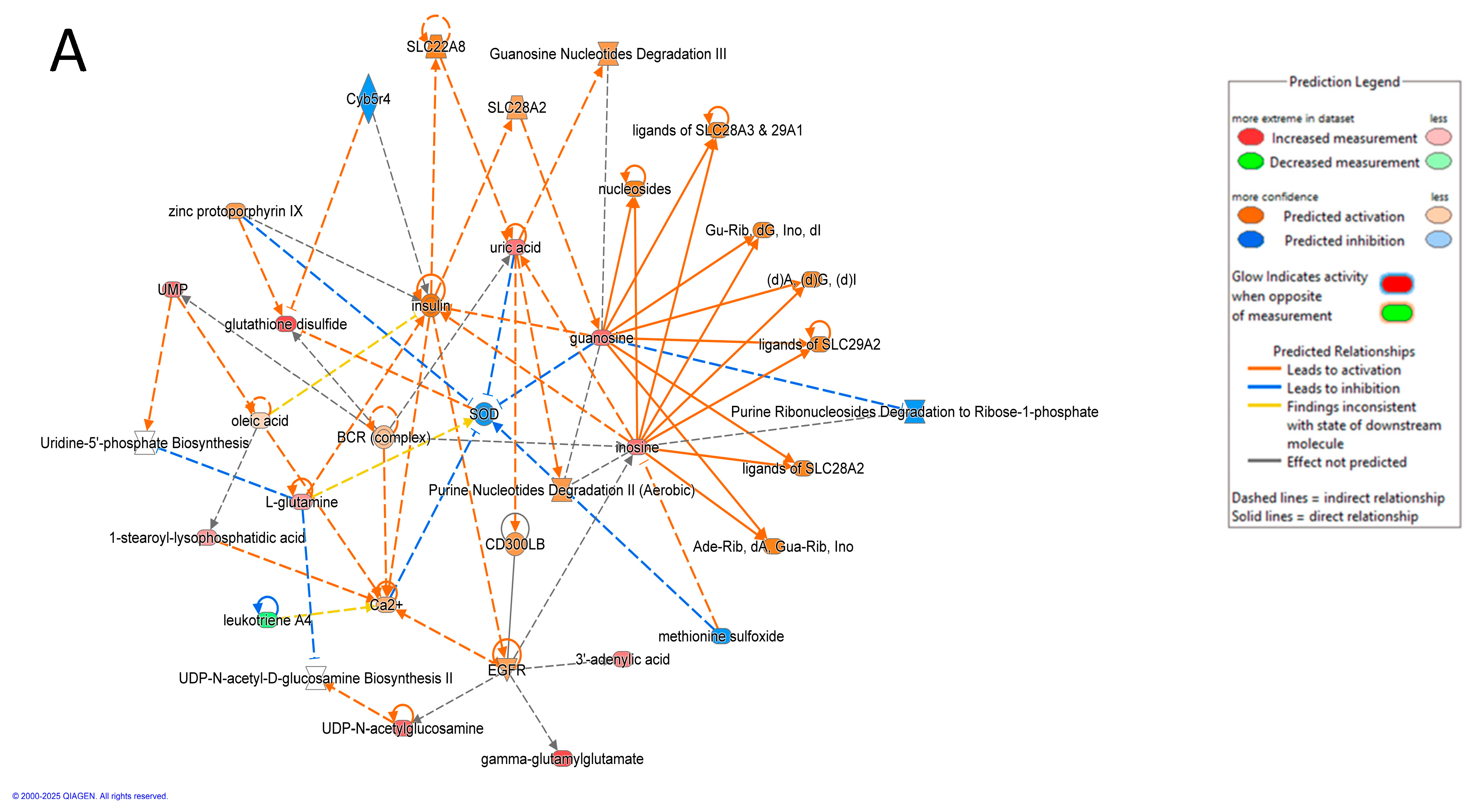 Metabolites 15 00458 g008a