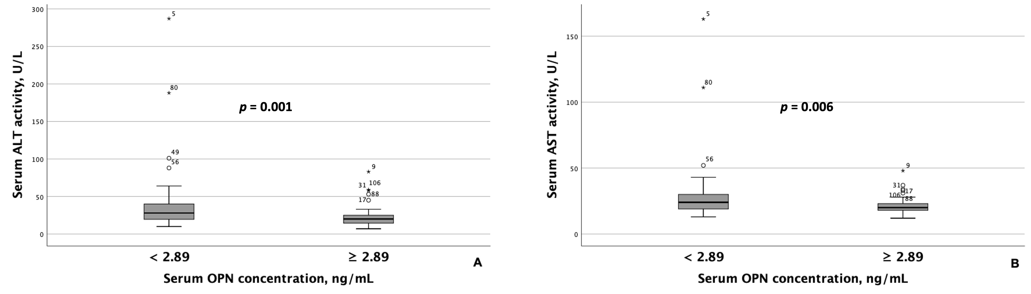 Metabolites 15 00459 g002