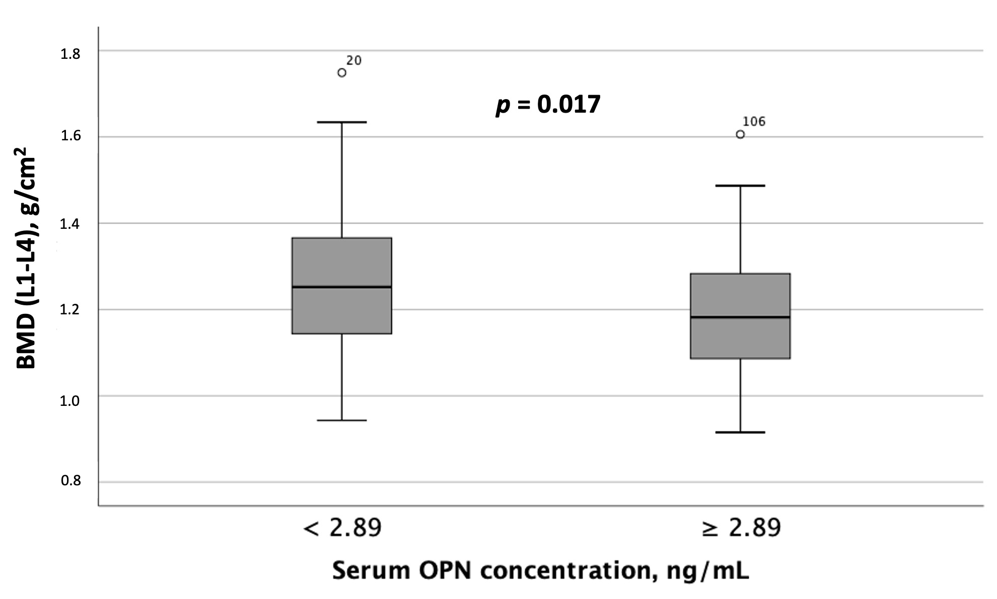 Metabolites 15 00459 g005