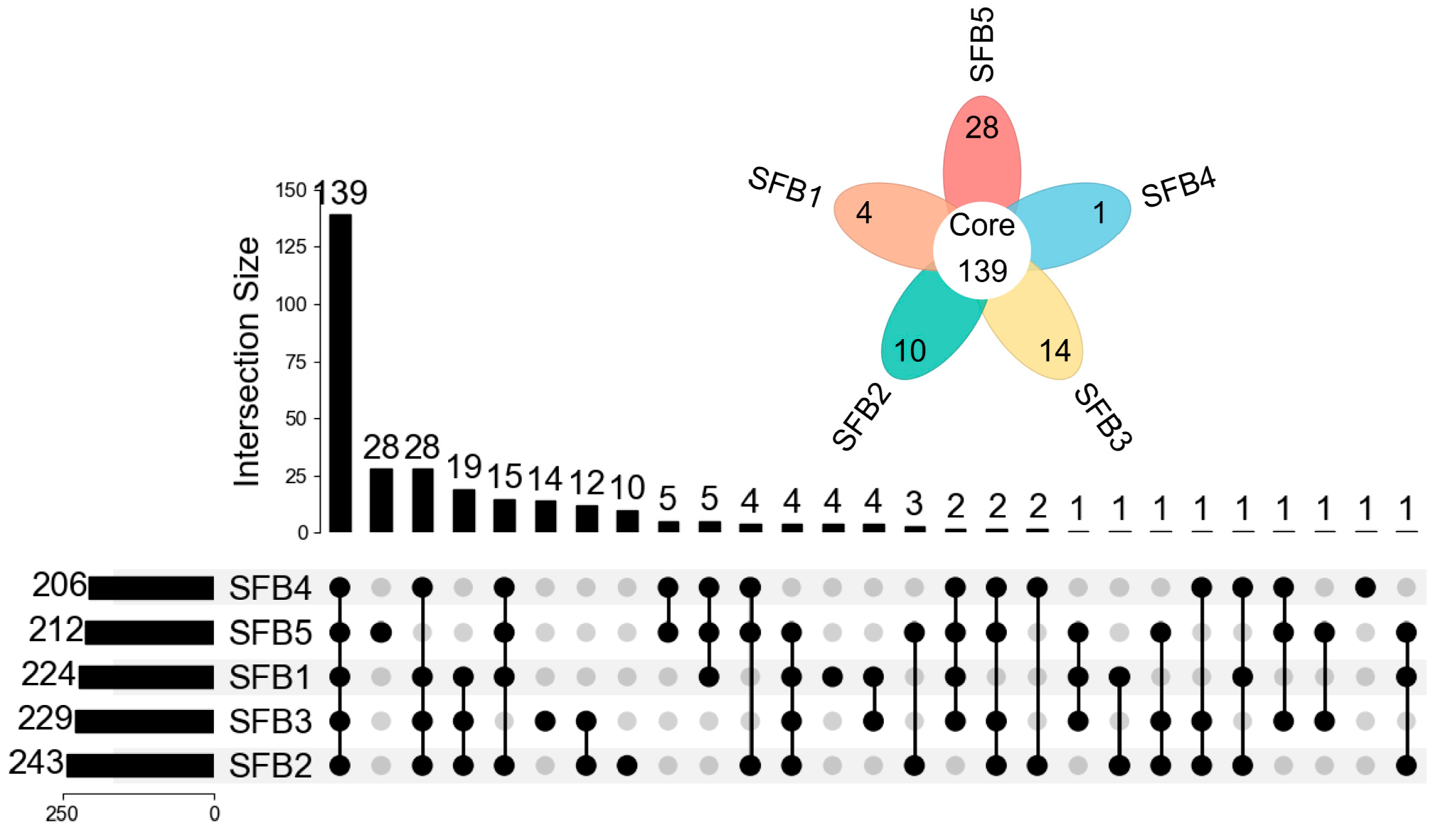 Metabolites 15 00464 g004