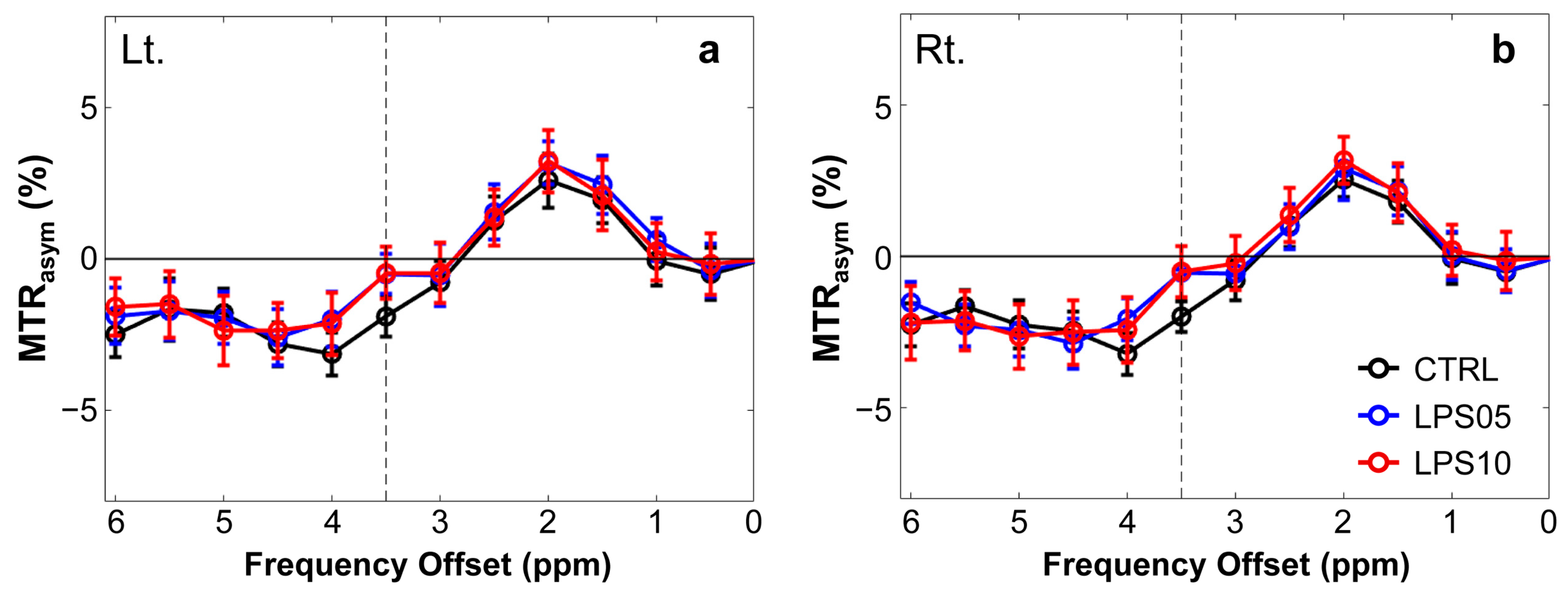 Metabolites 15 00465 g002