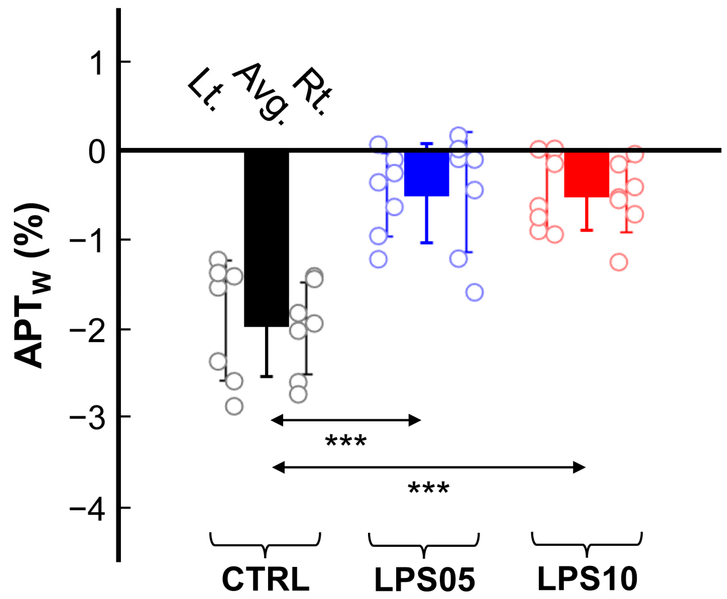 Metabolites 15 00465 g003