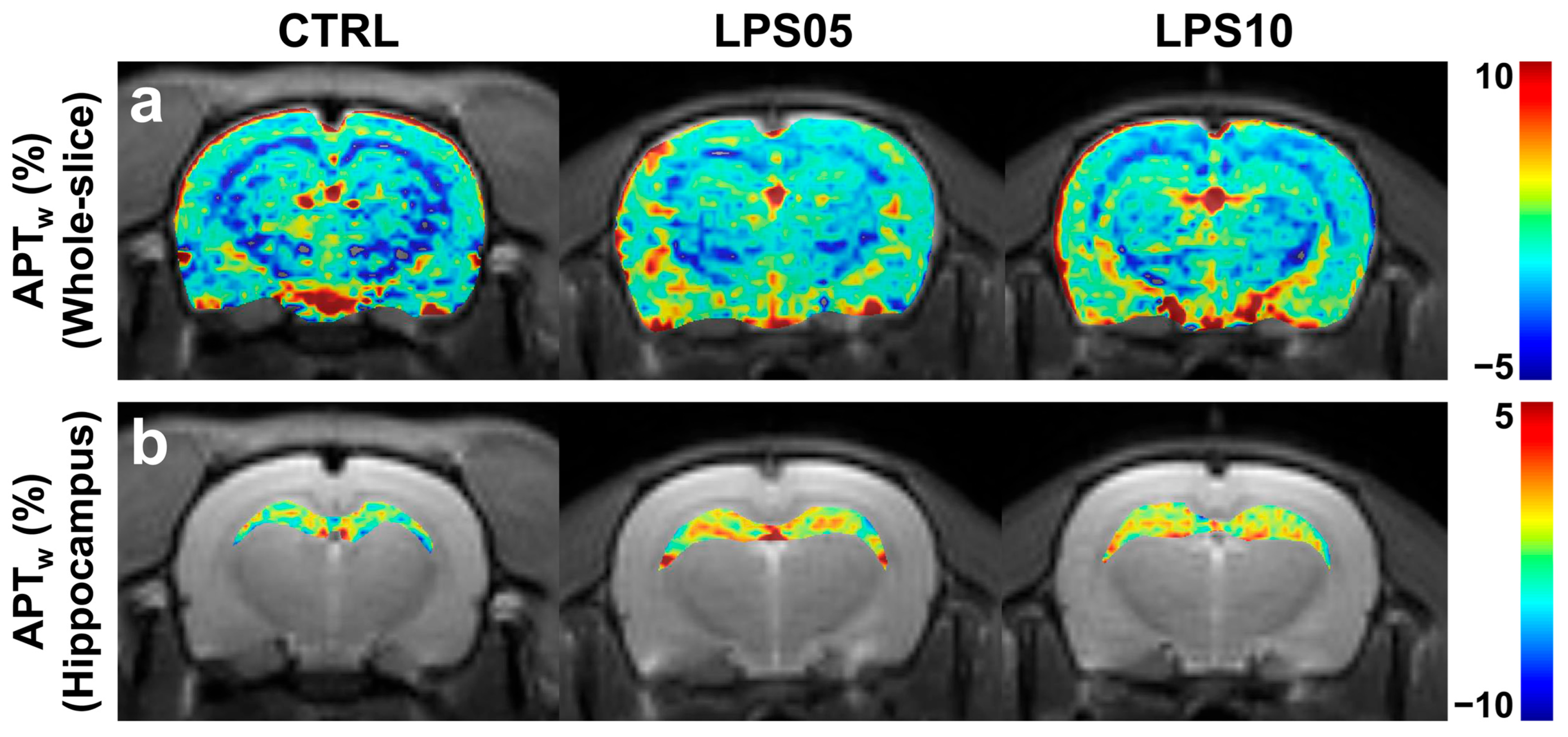 Metabolites 15 00465 g004