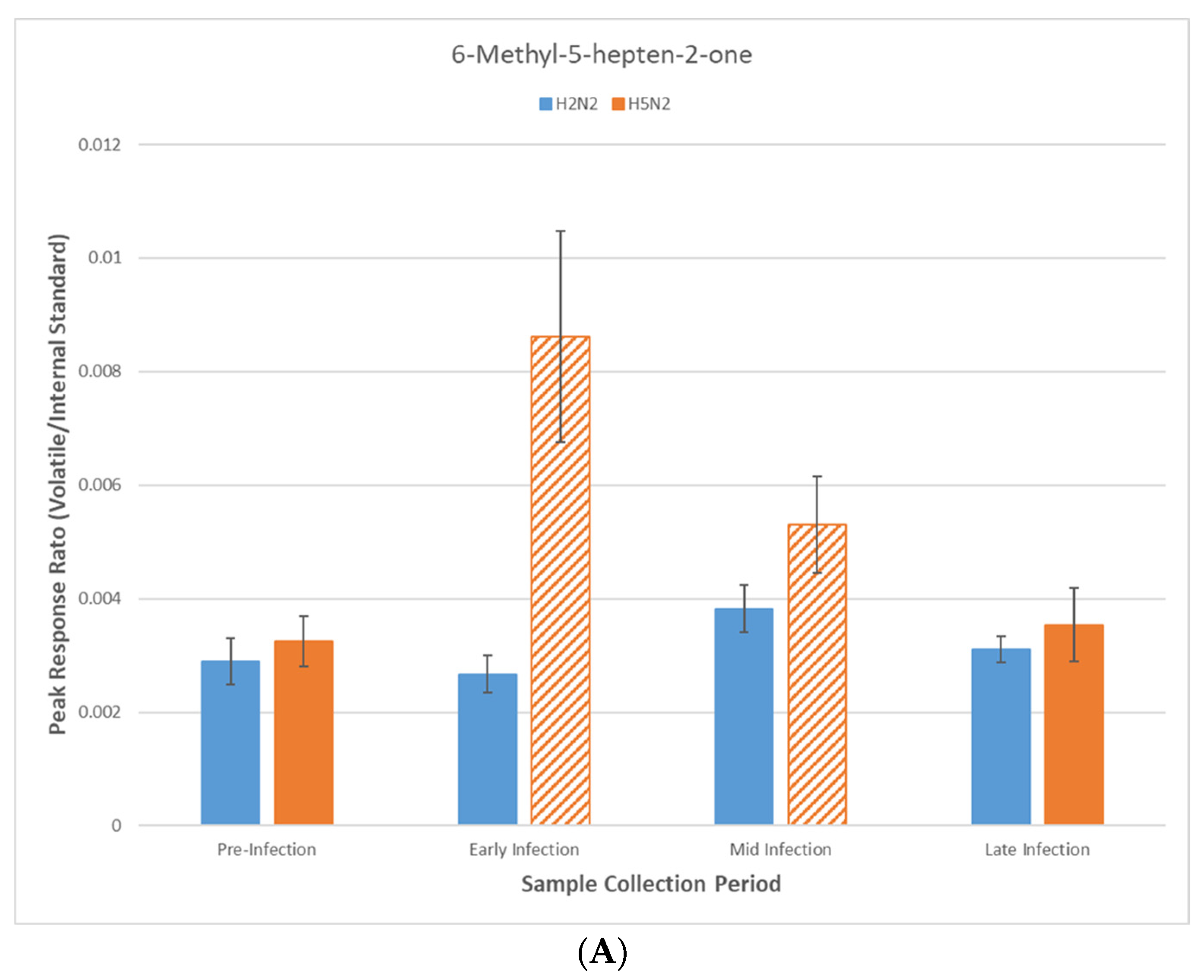 Metabolites 15 00468 g001a