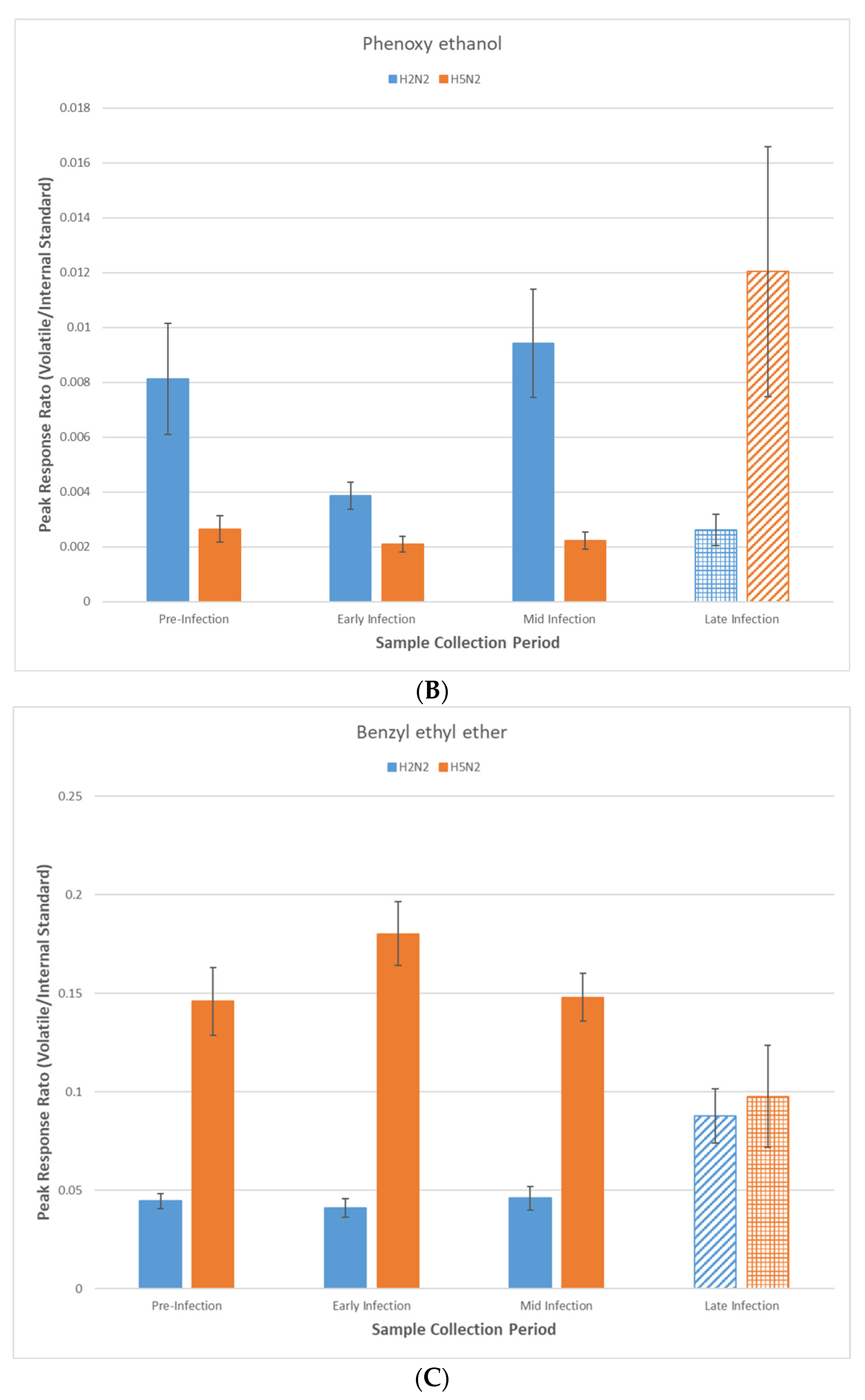 Metabolites 15 00468 g001b