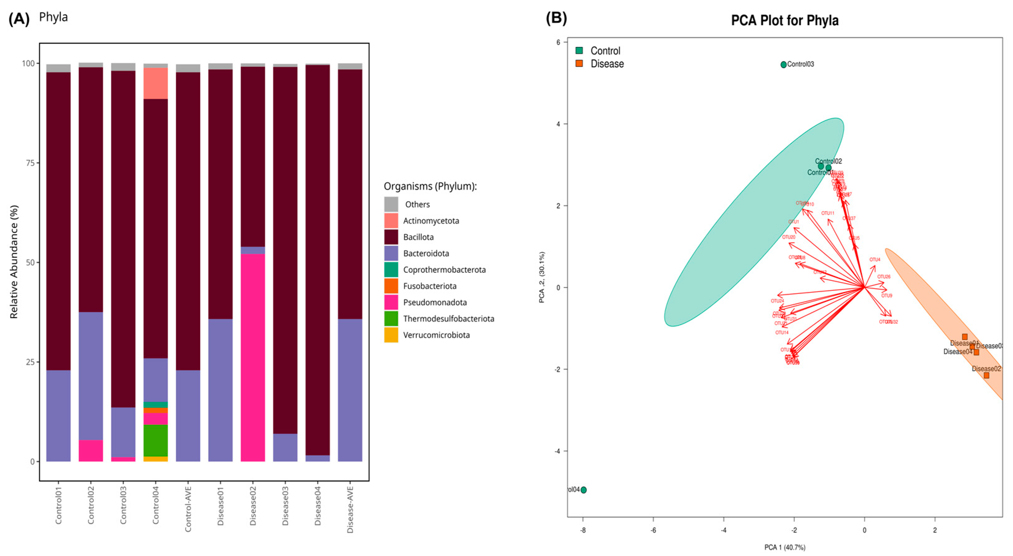 Metabolites 15 00475 g002