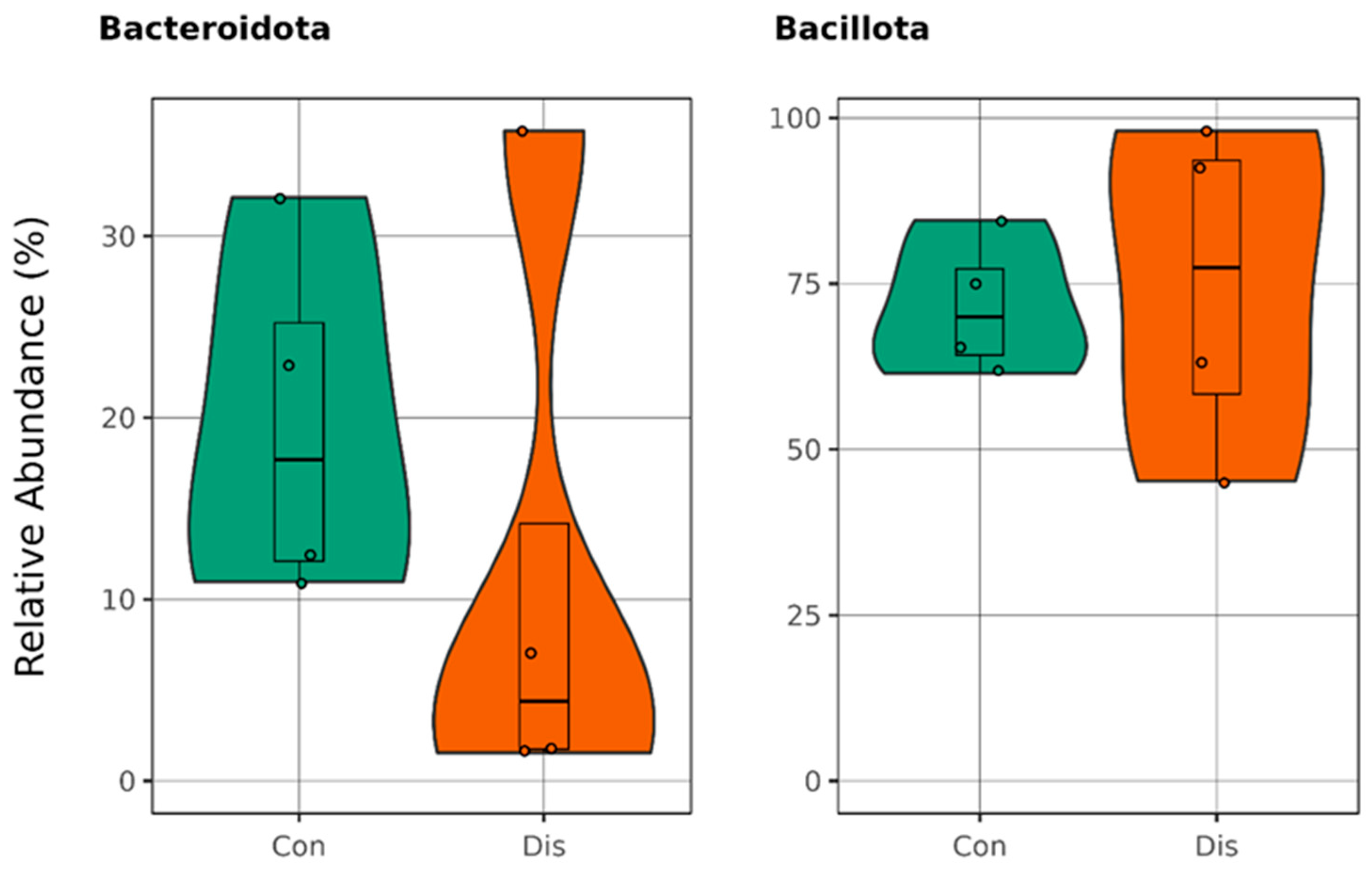 Metabolites 15 00475 g003