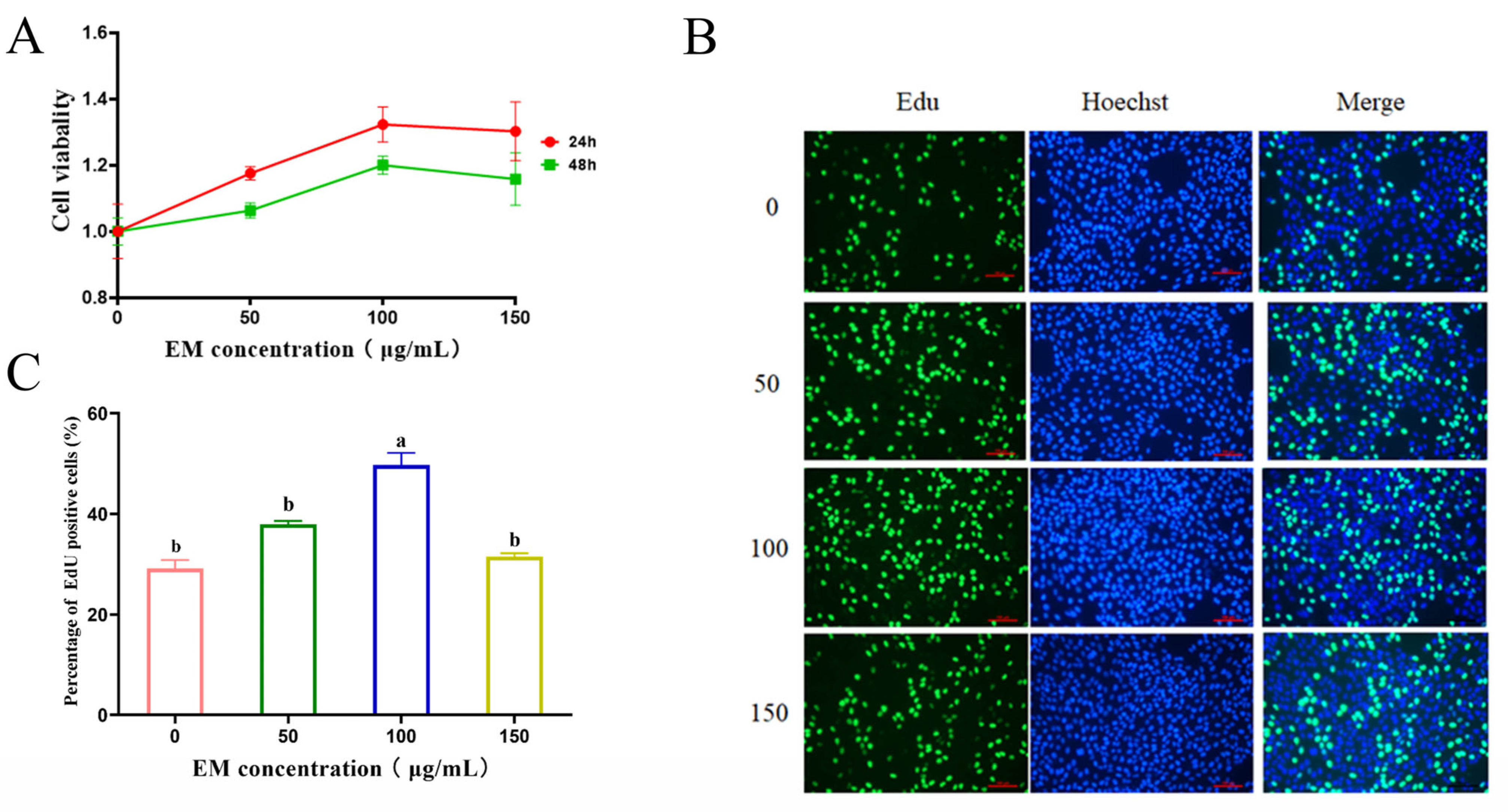 Metabolites 15 00476 g001