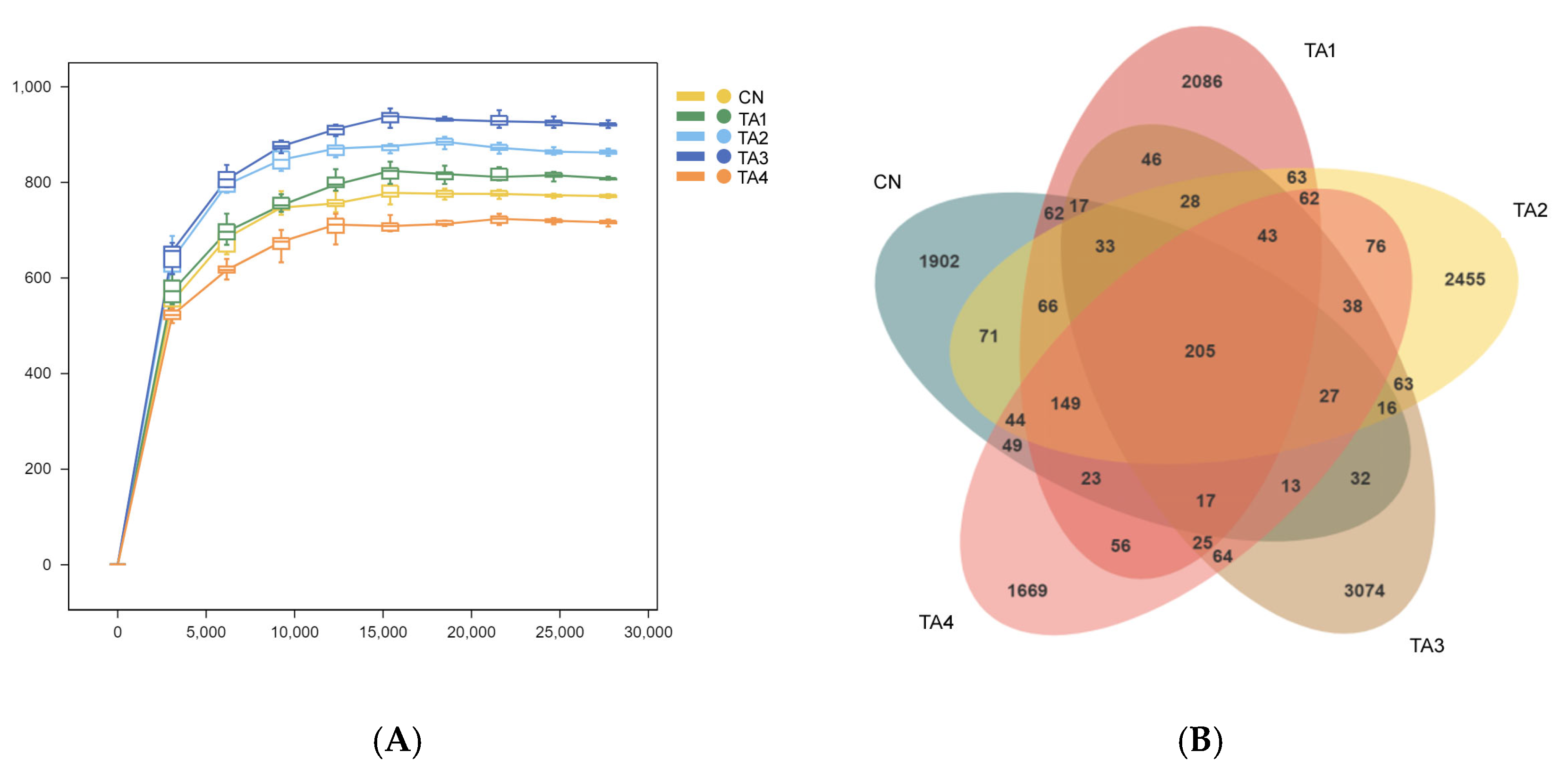 Metabolites 15 00477 g002