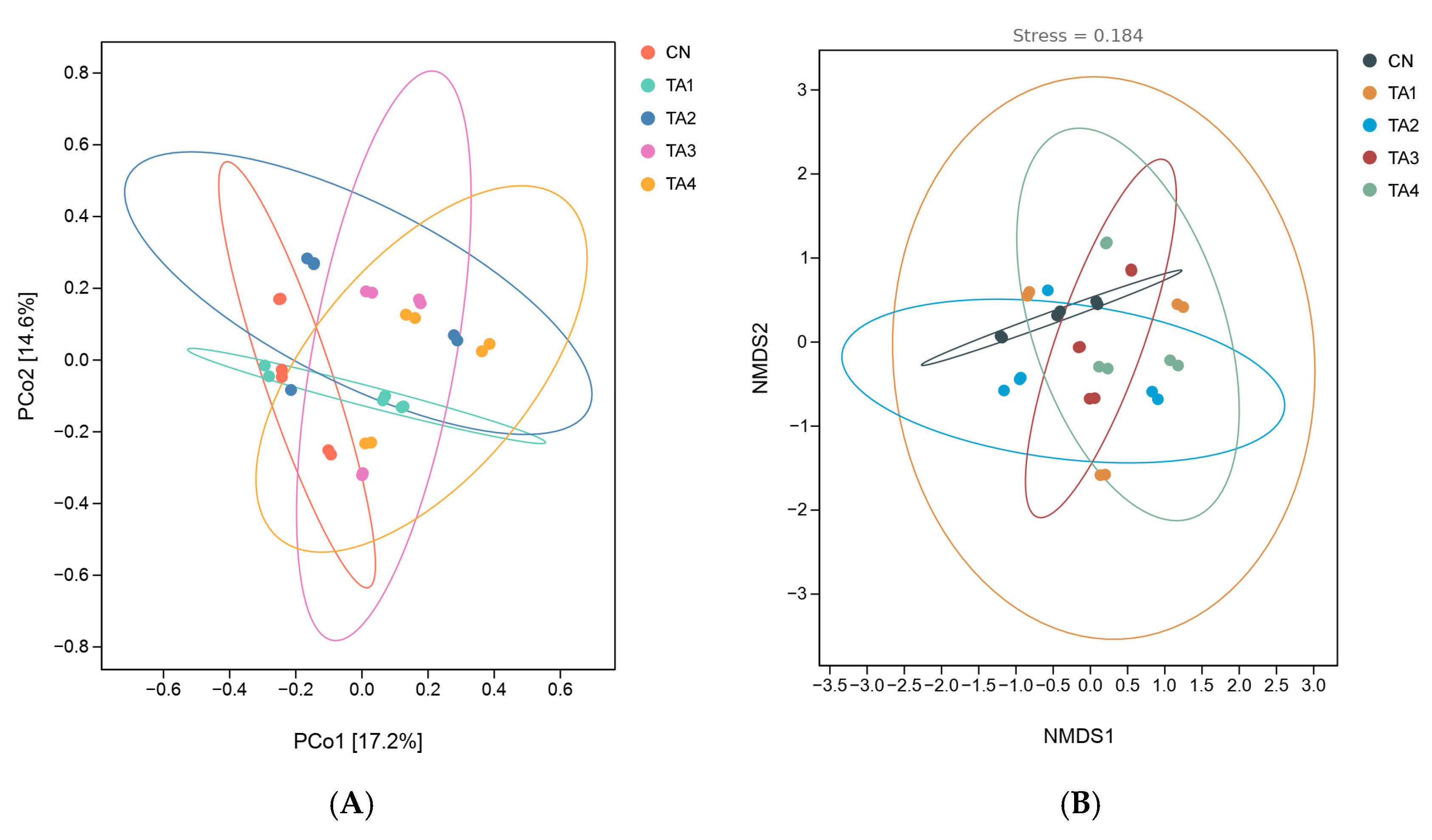 Metabolites 15 00477 g003