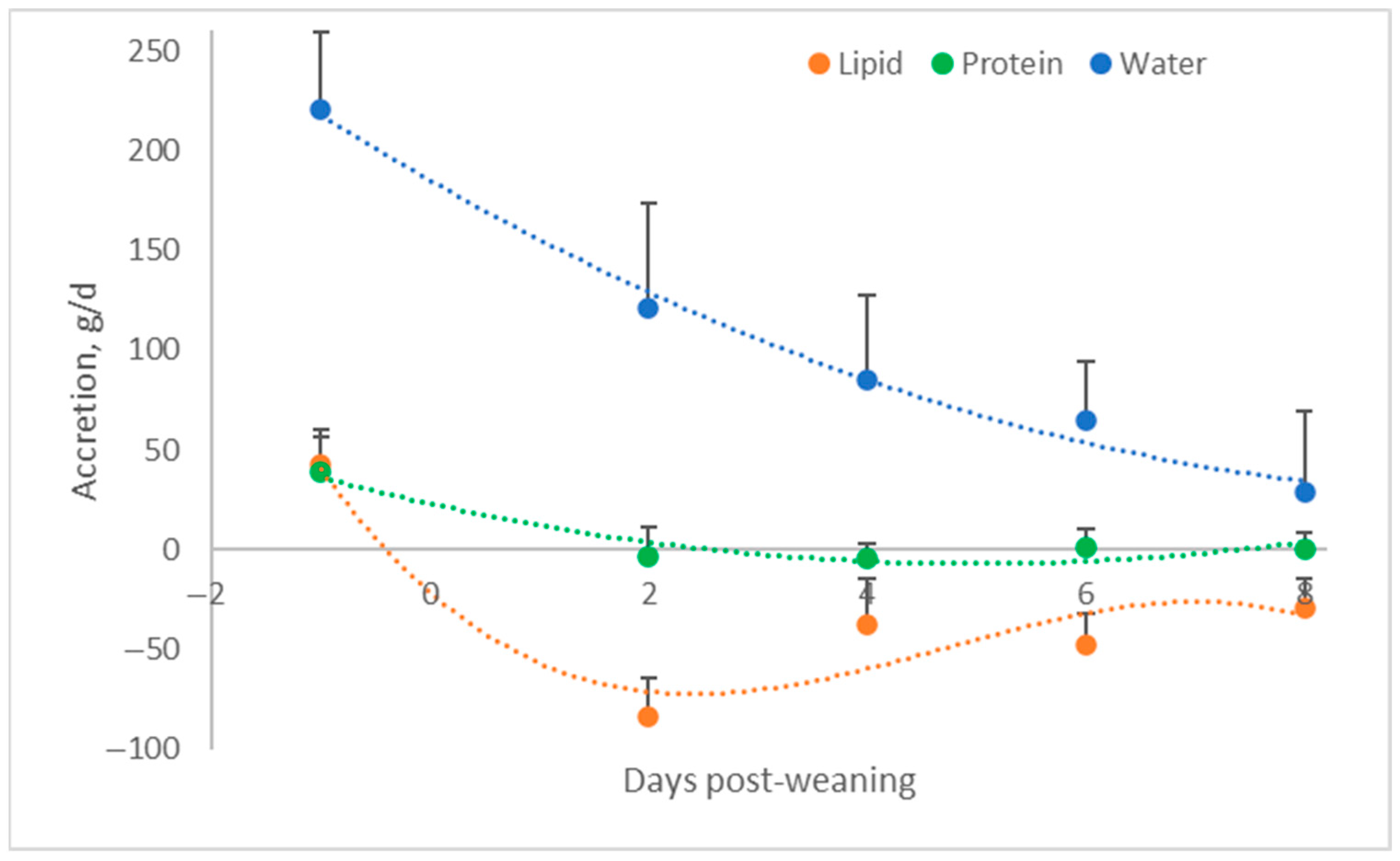 Metabolites 15 00480 g004