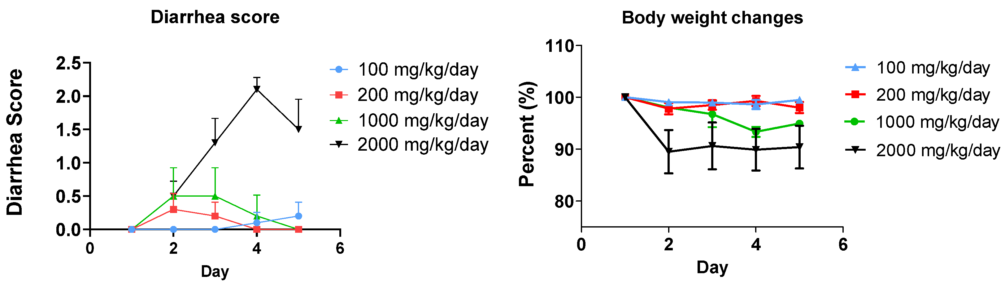 Metabolites 15 00483 g001