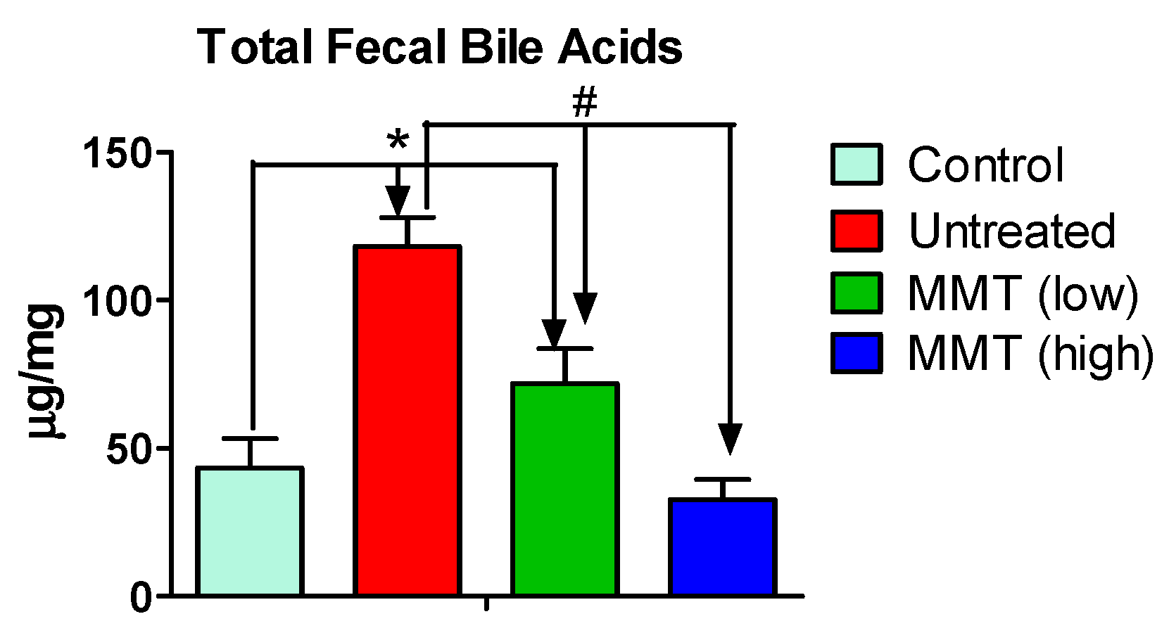 Metabolites 15 00483 g004