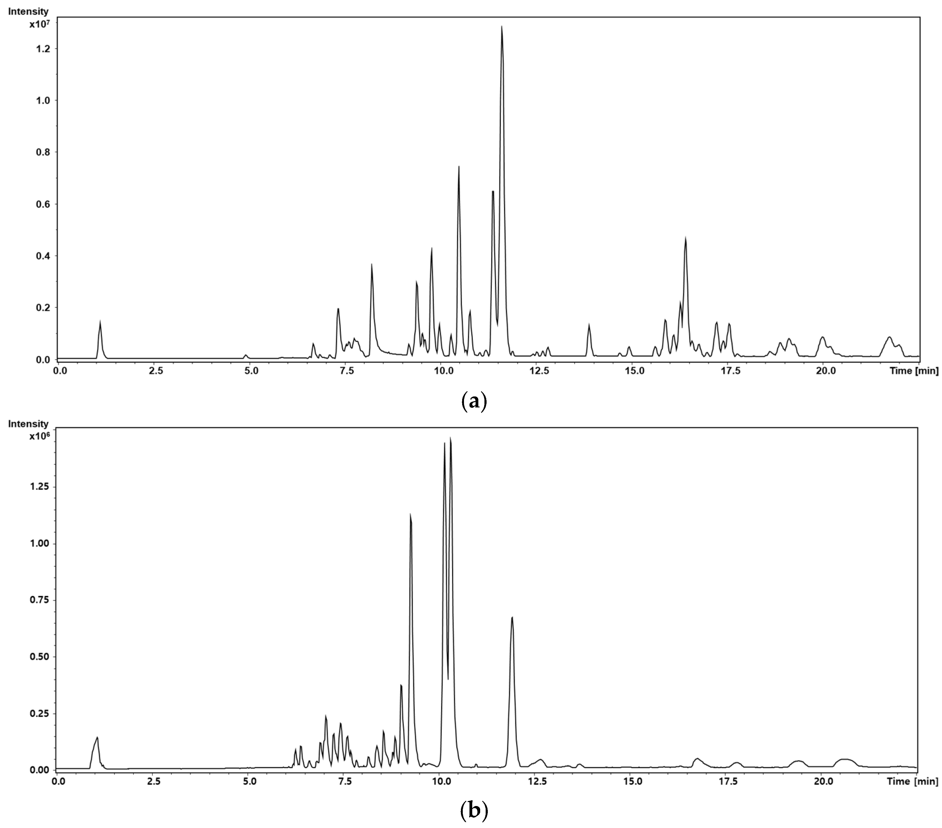 Metabolites 15 00484 g001