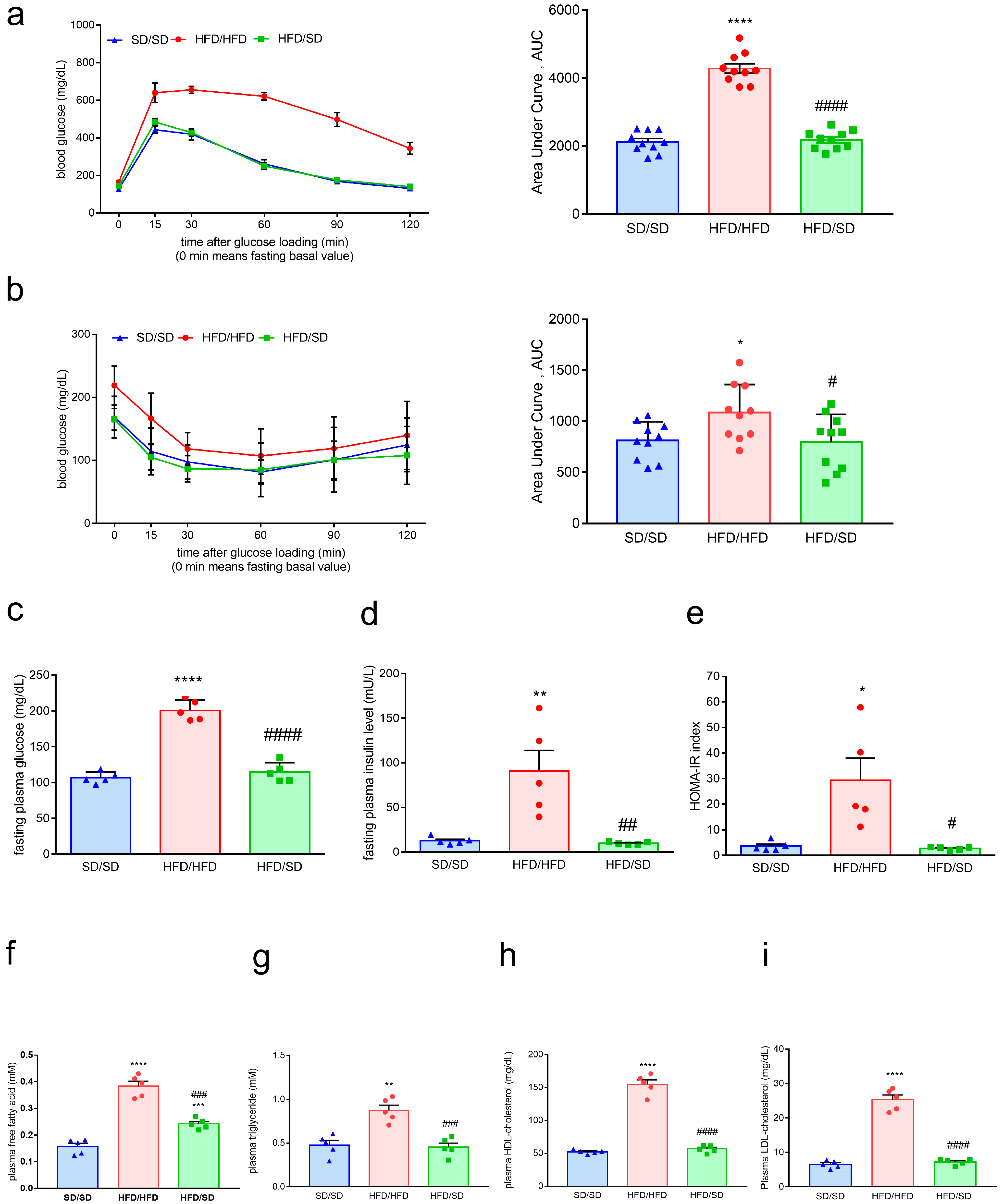 Metabolites 15 00485 g002