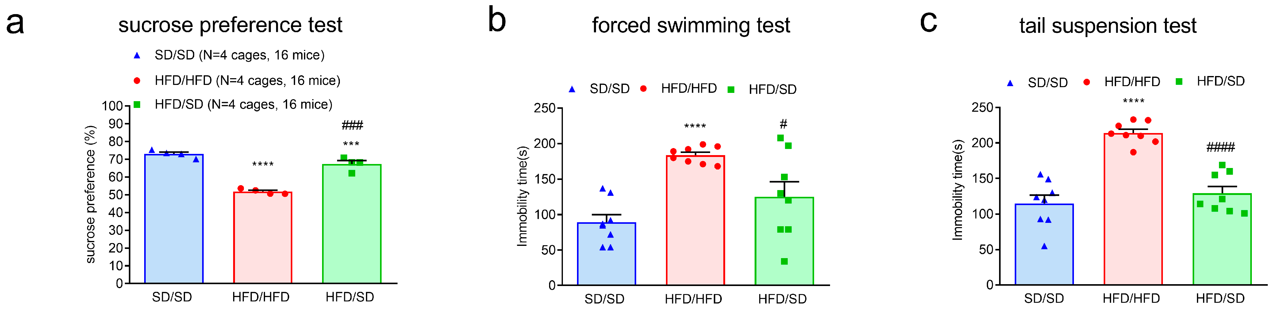 Metabolites 15 00485 g003