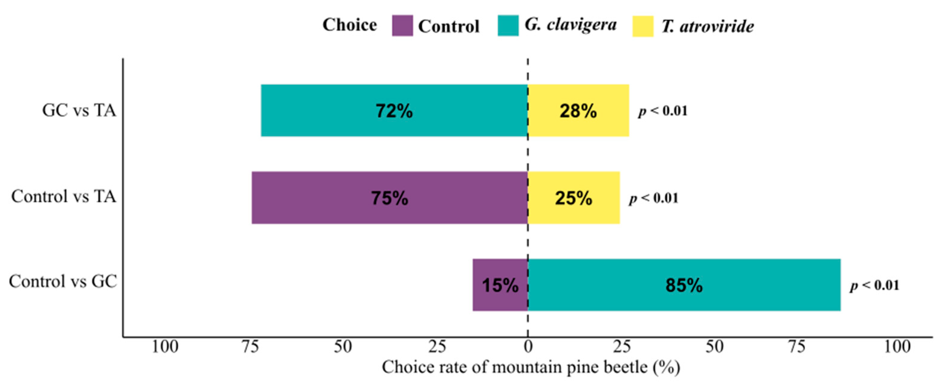 Metabolites 15 00488 g004