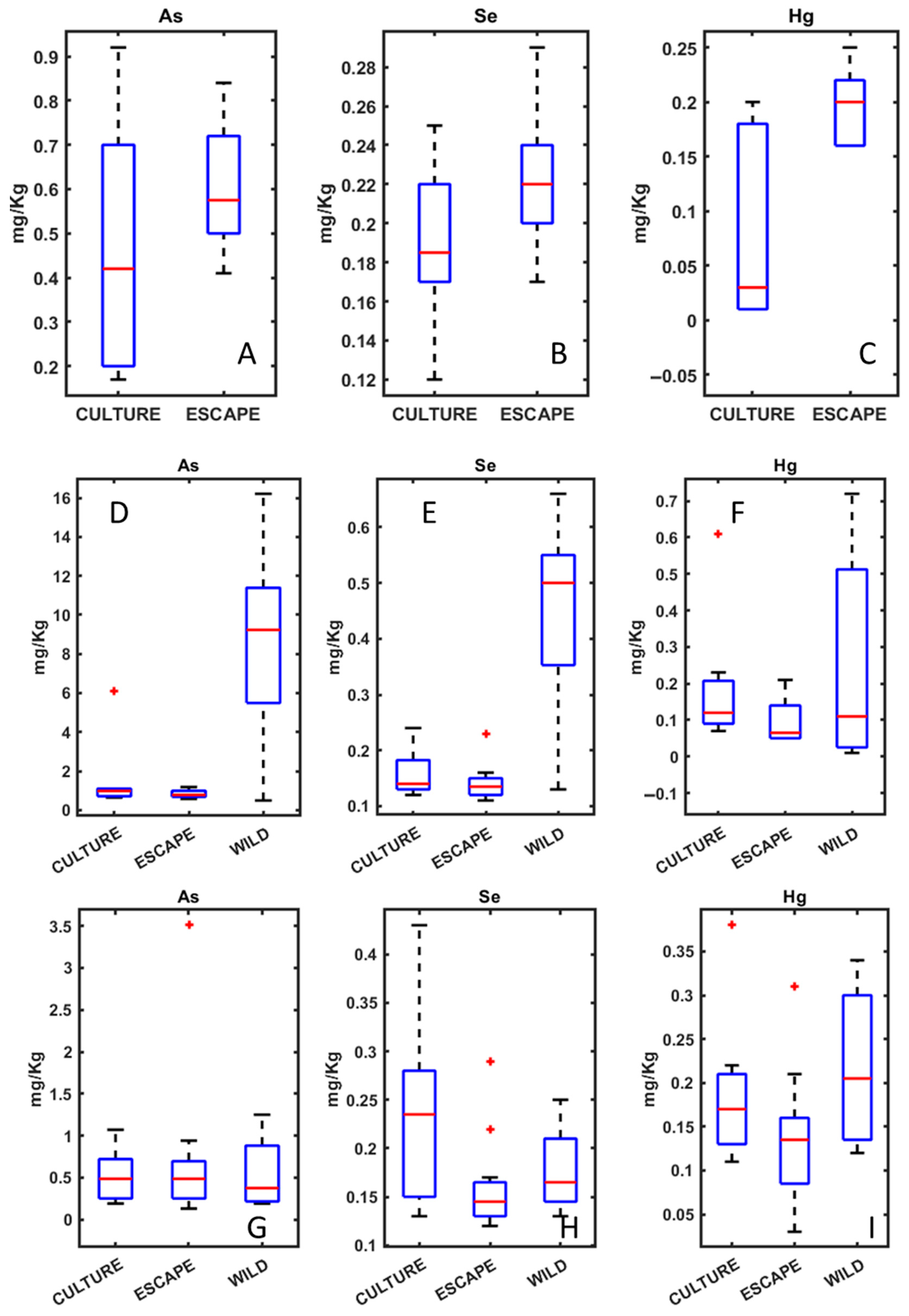 Metabolites 15 00490 g001