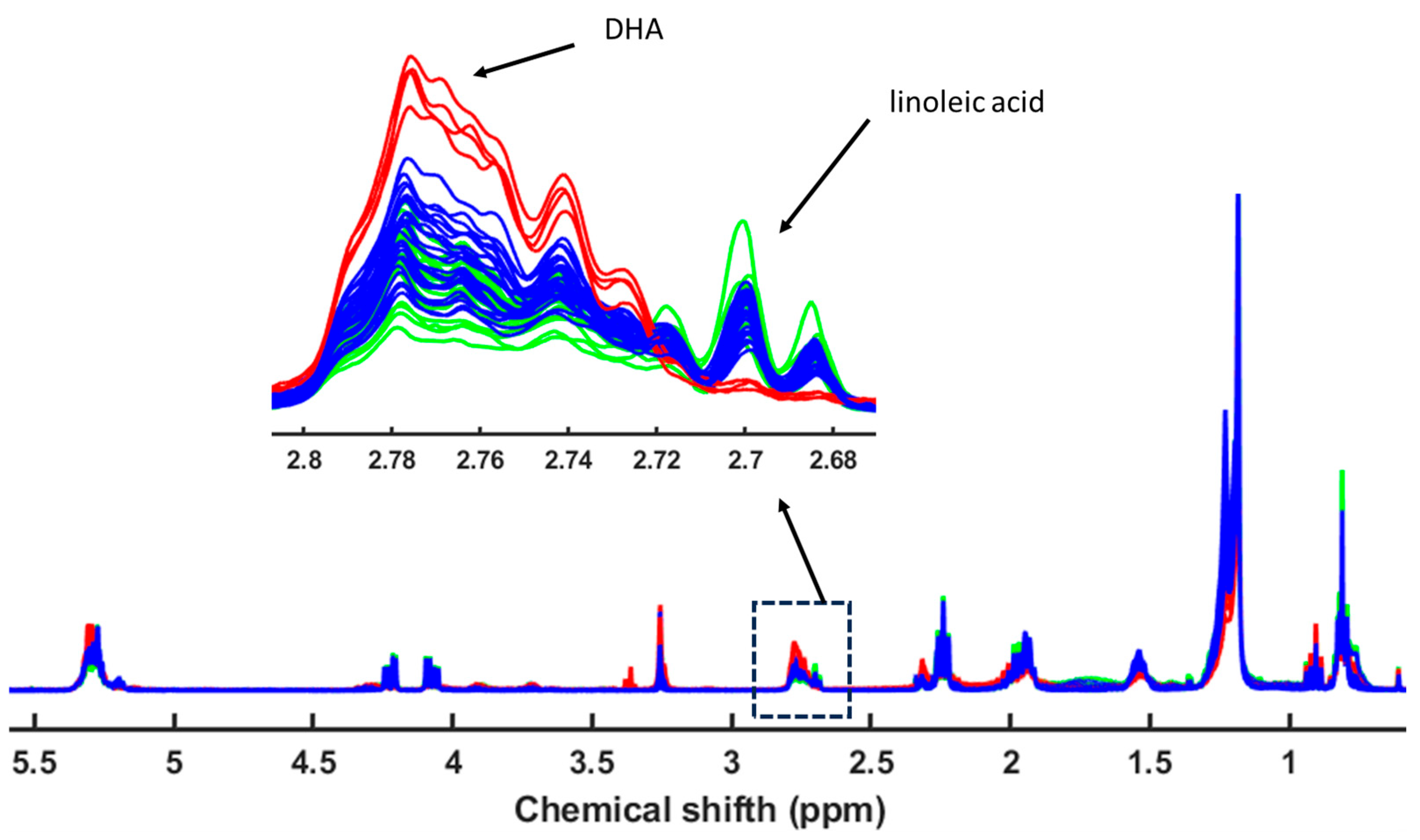 Metabolites 15 00490 g008