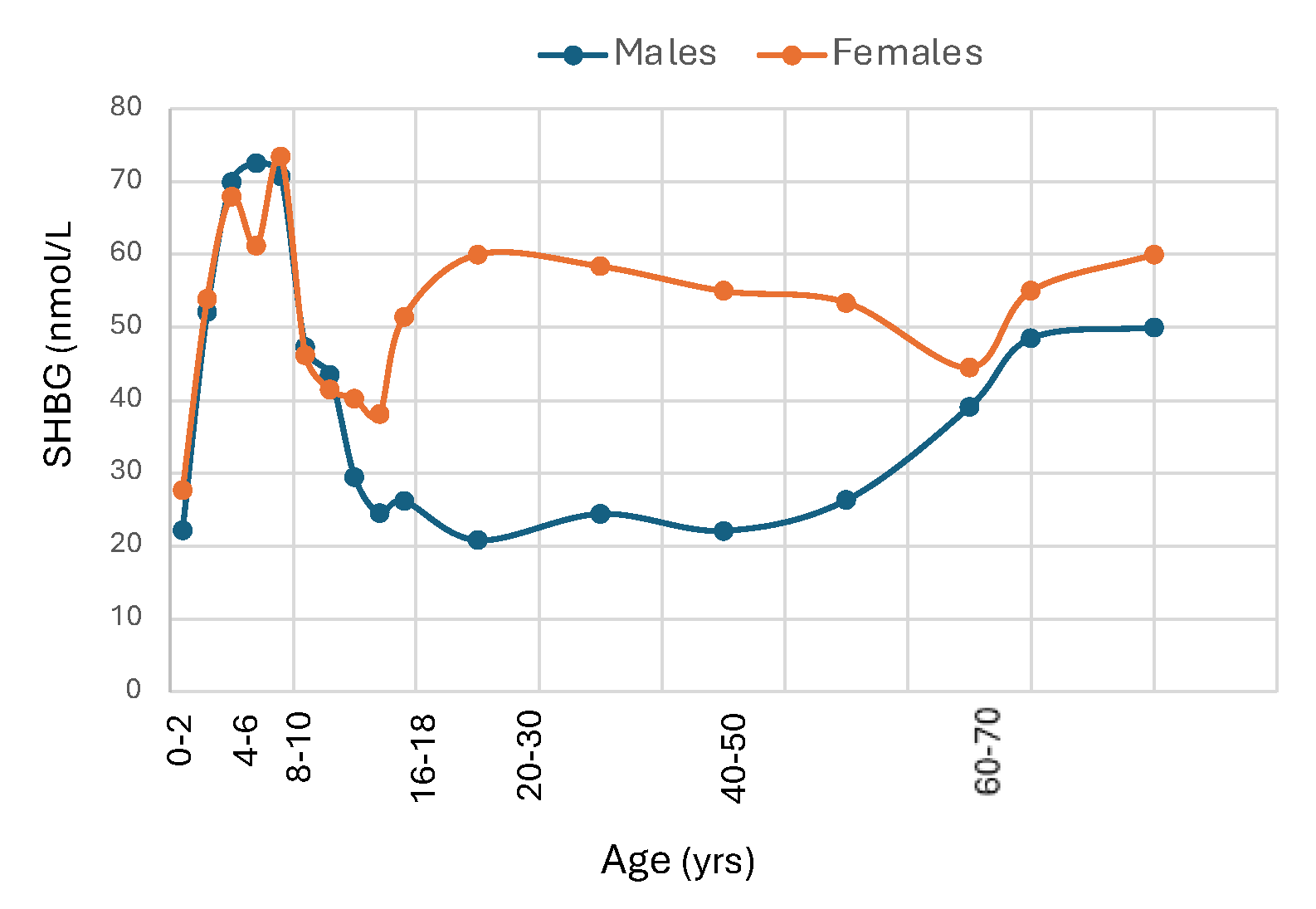Metabolites 15 00494 g002 Metabolites 15 00494 g002