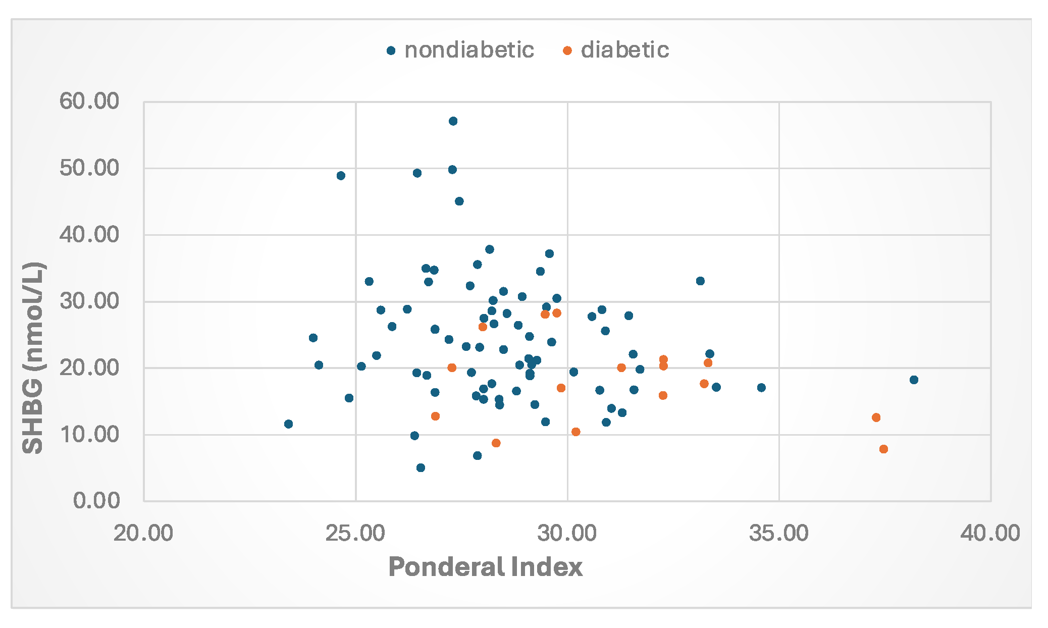 Metabolites 15 00494 g003 Metabolites 15 00494 g003
