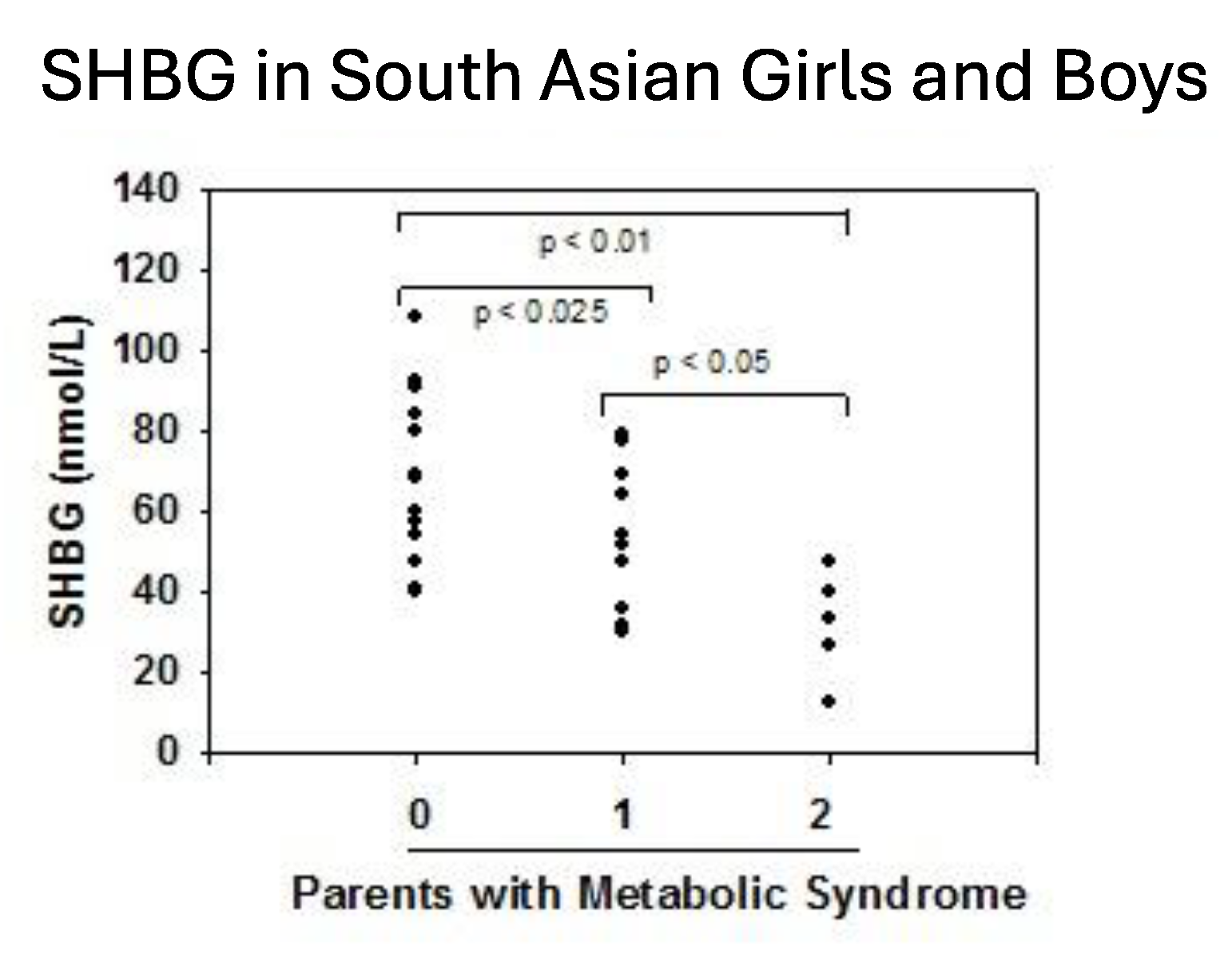 Metabolites 15 00494 g005 Metabolites 15 00494 g005