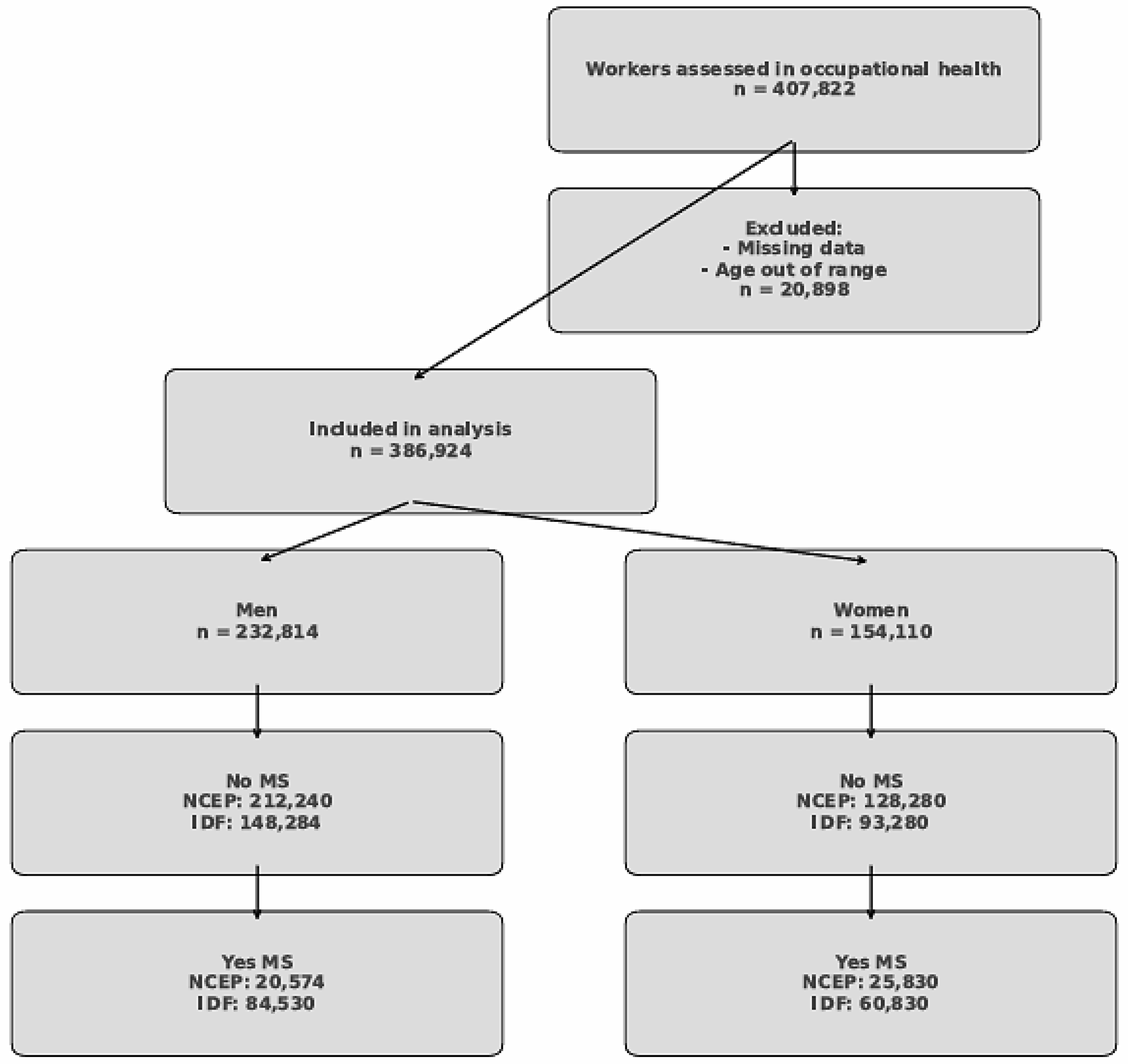Metabolites 15 00495 g001
