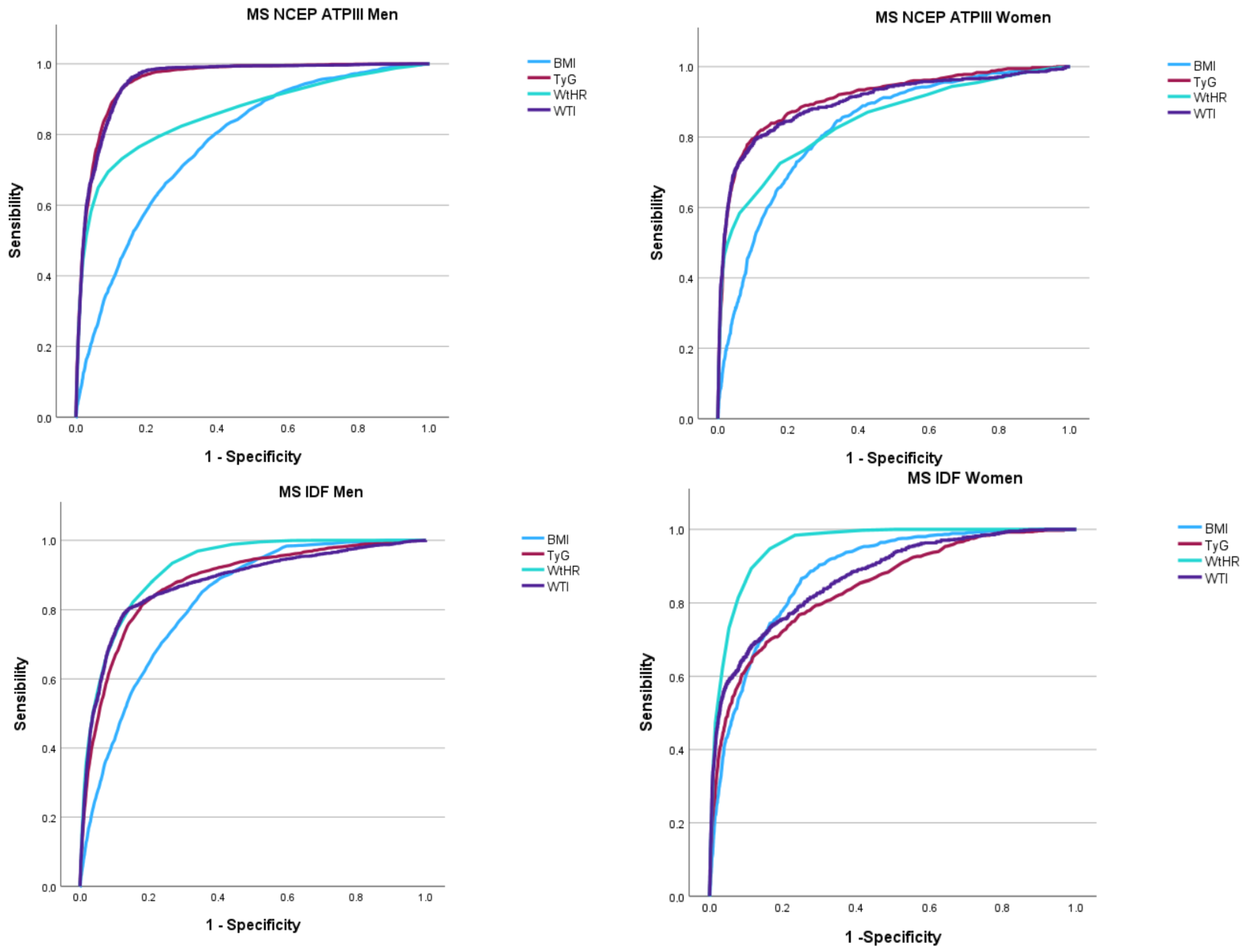 Metabolites 15 00495 g002