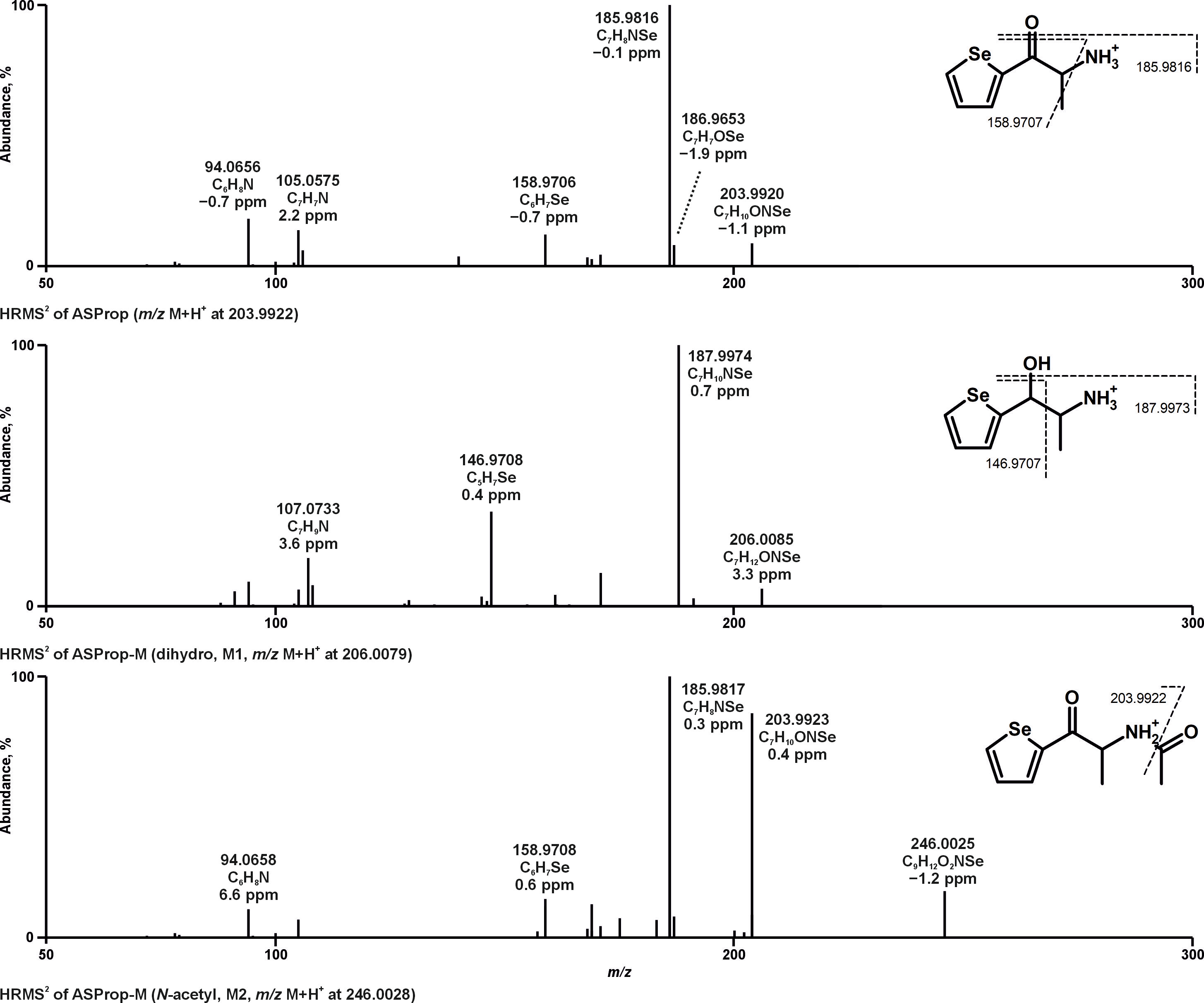 Metabolites 15 00497 g002