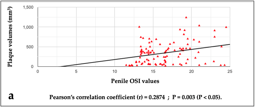 Metabolites 15 00503 g001a