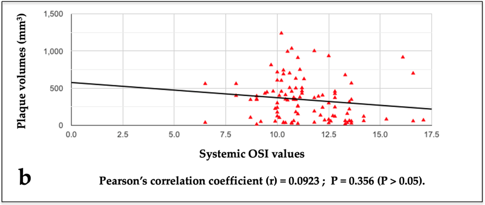 Metabolites 15 00503 g001b
