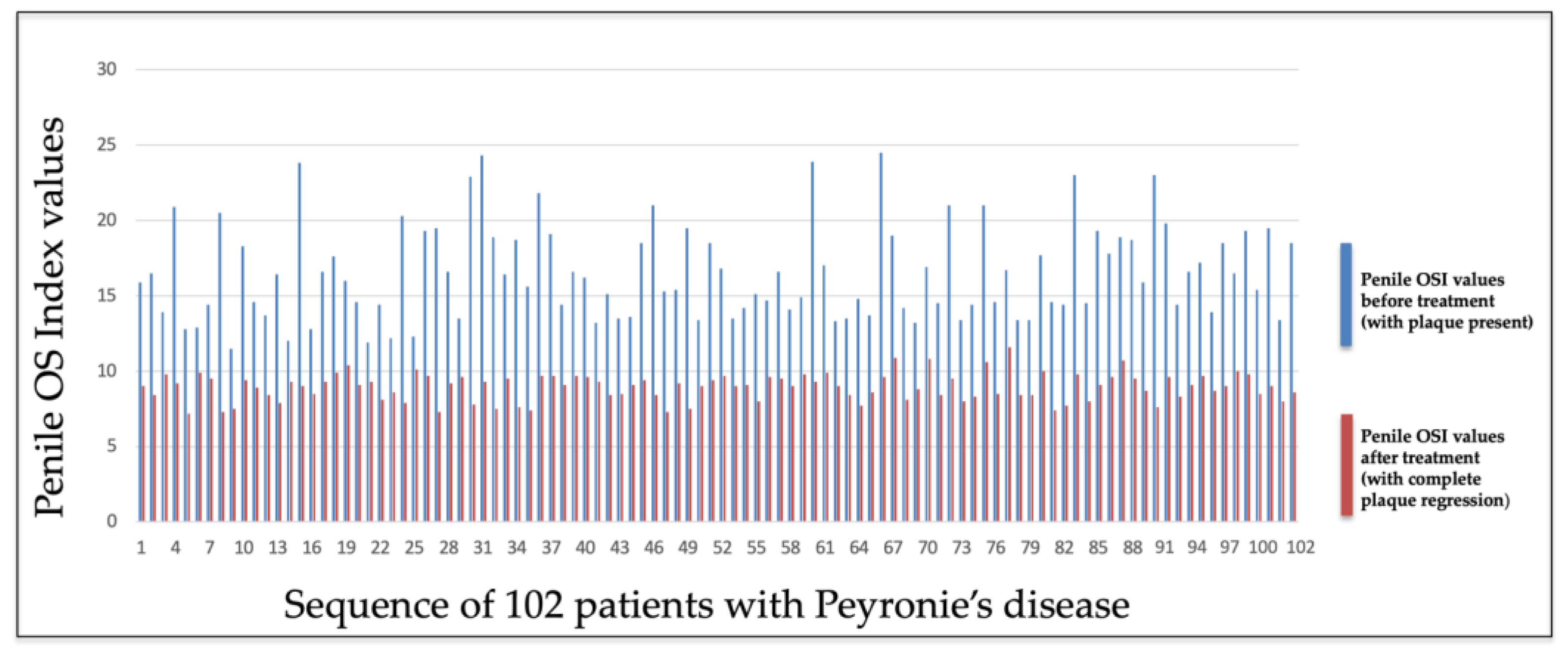 Metabolites 15 00503 g002