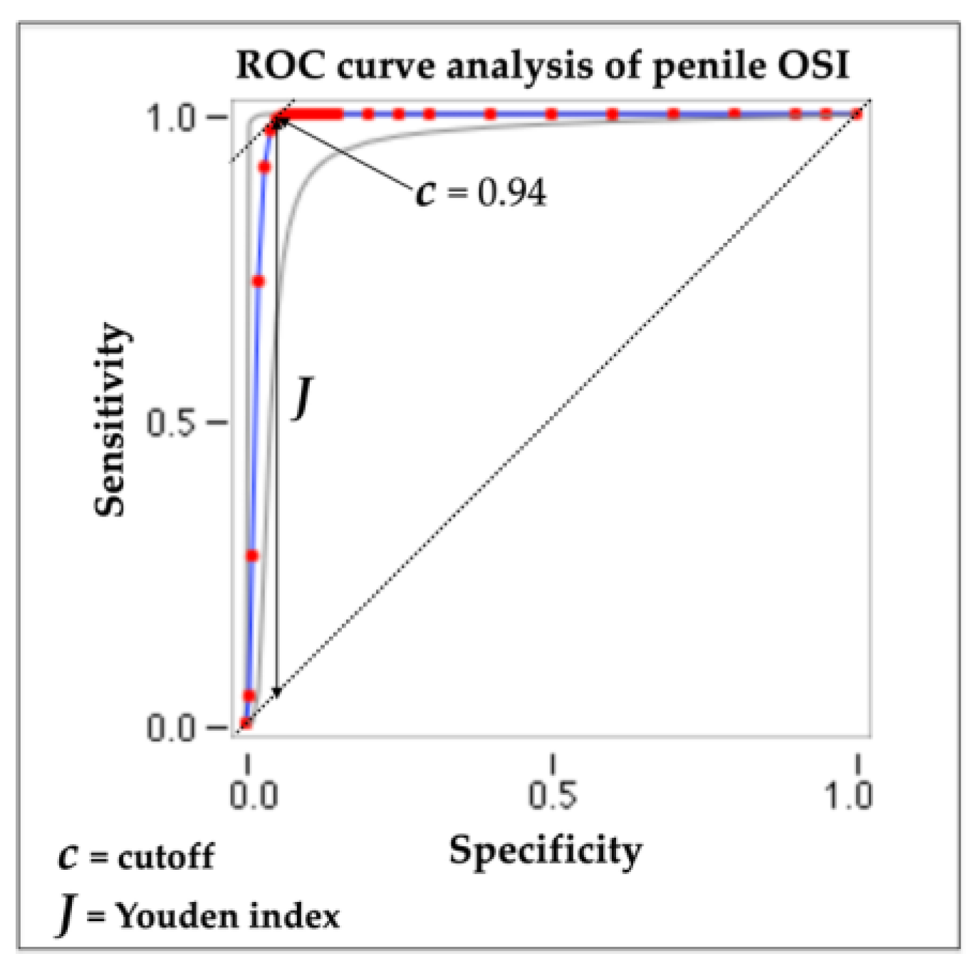 Metabolites 15 00503 g003