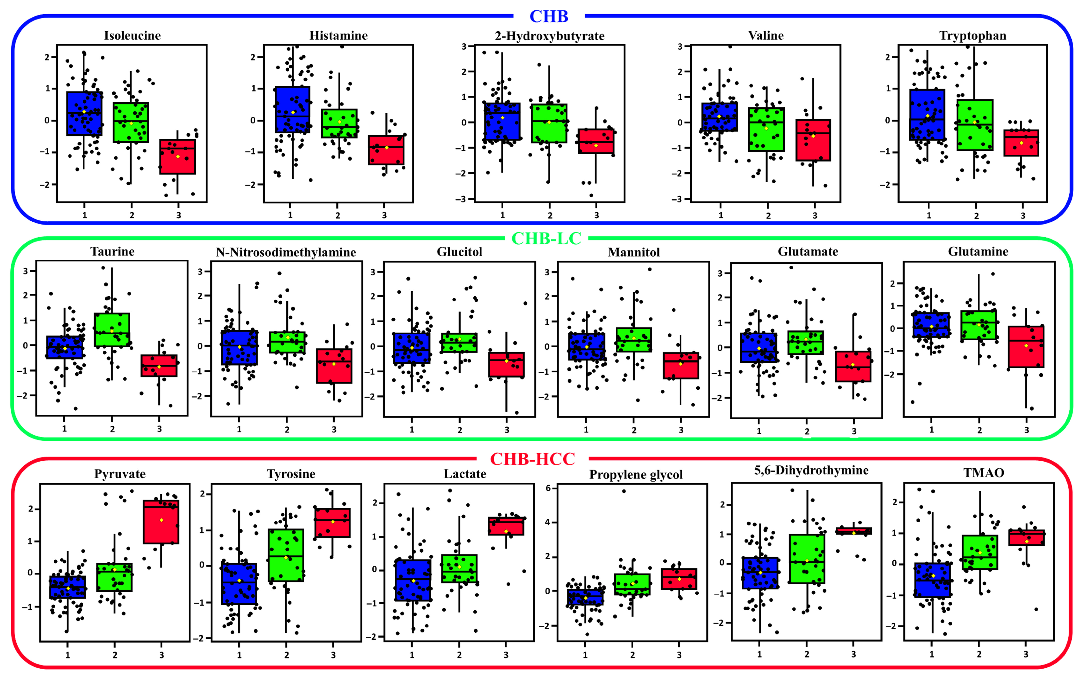 Metabolites 15 00504 g001